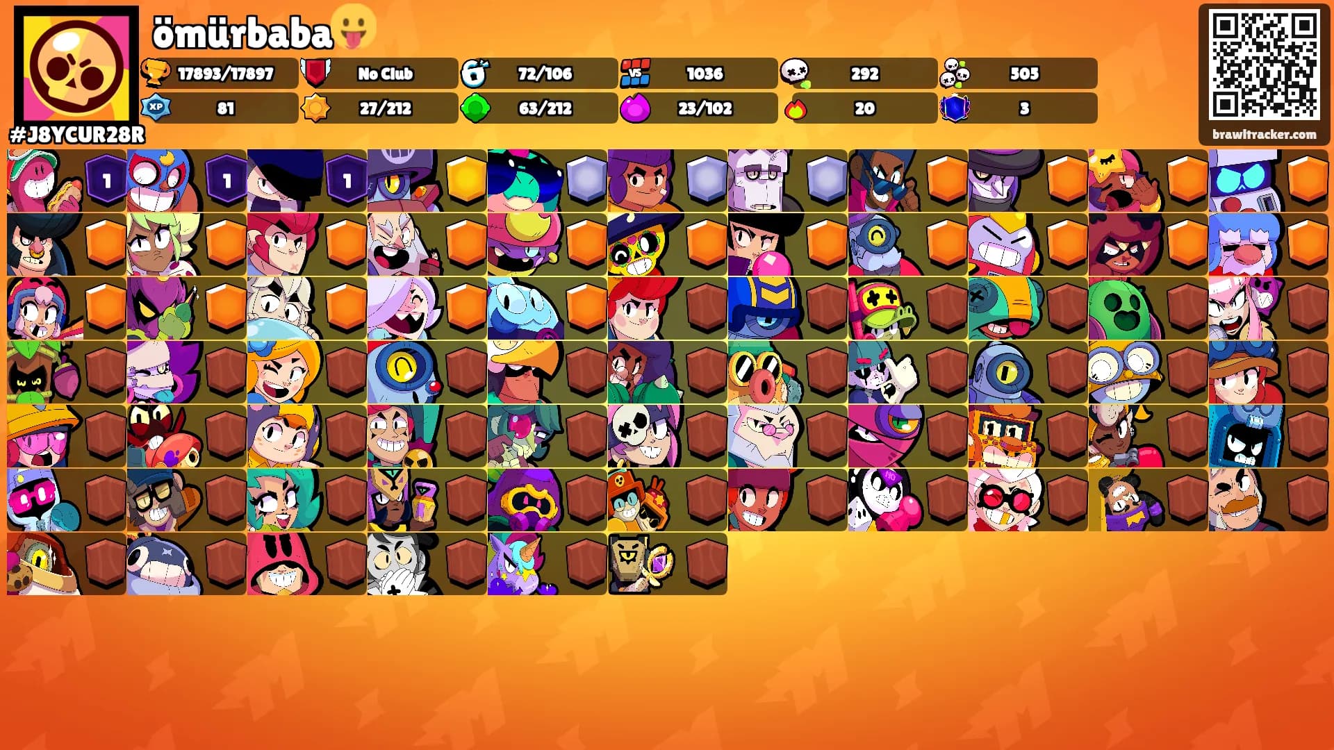 ömürbaba😛's Ranks
