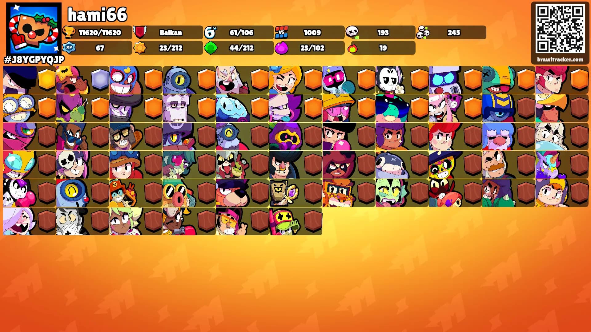 hami66's Ranks
