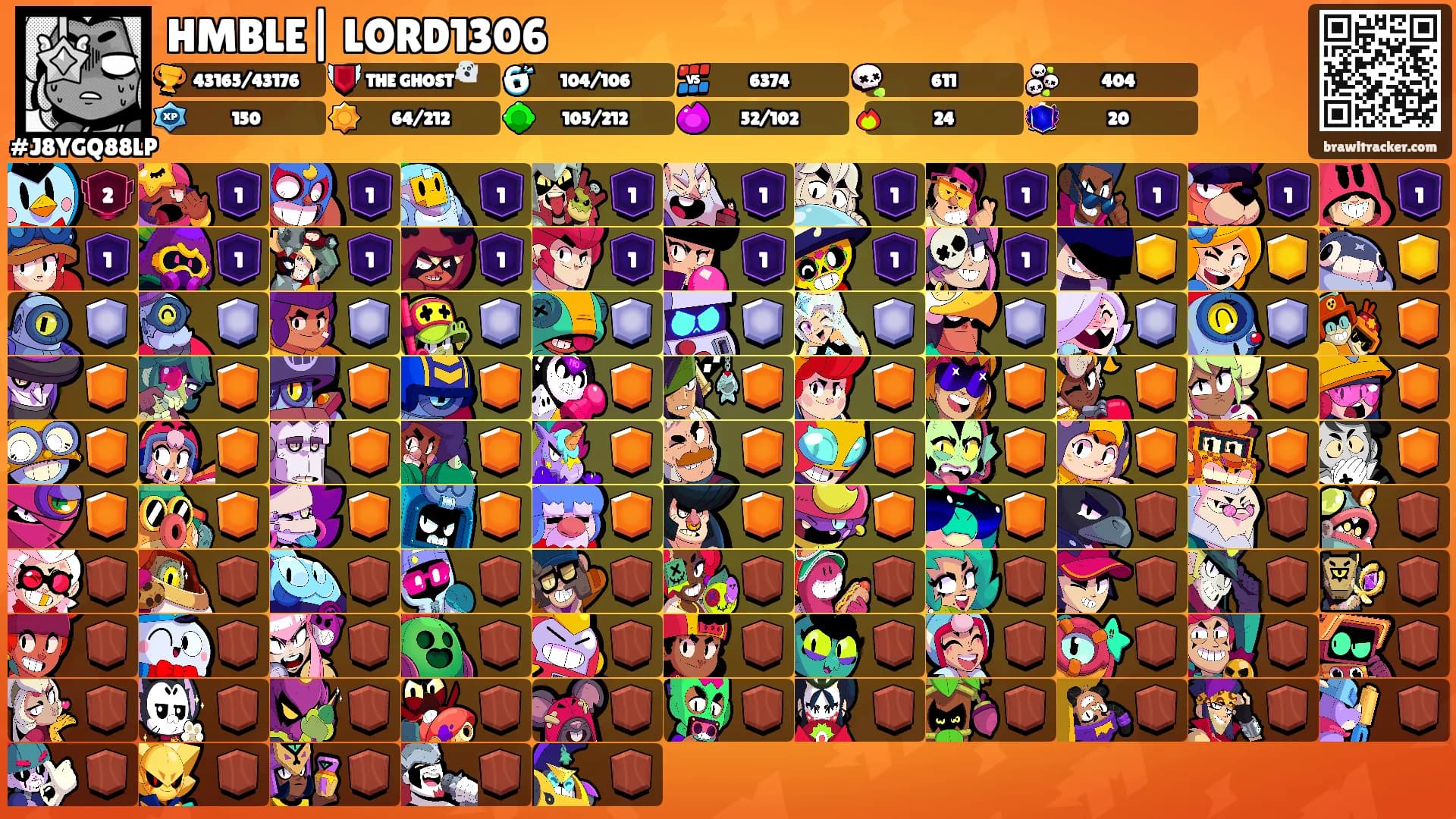 HMBLE| LORD1306's Ranks