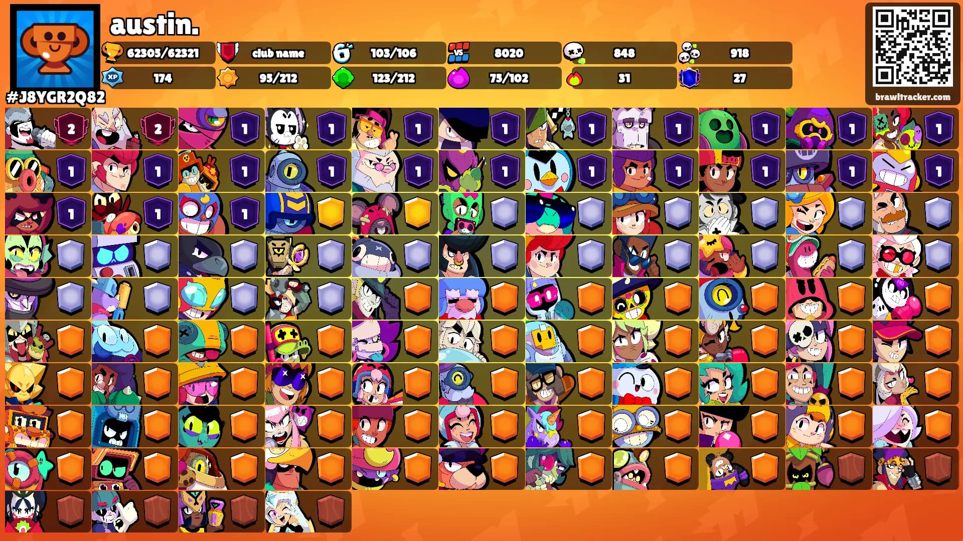 austin.'s Ranks