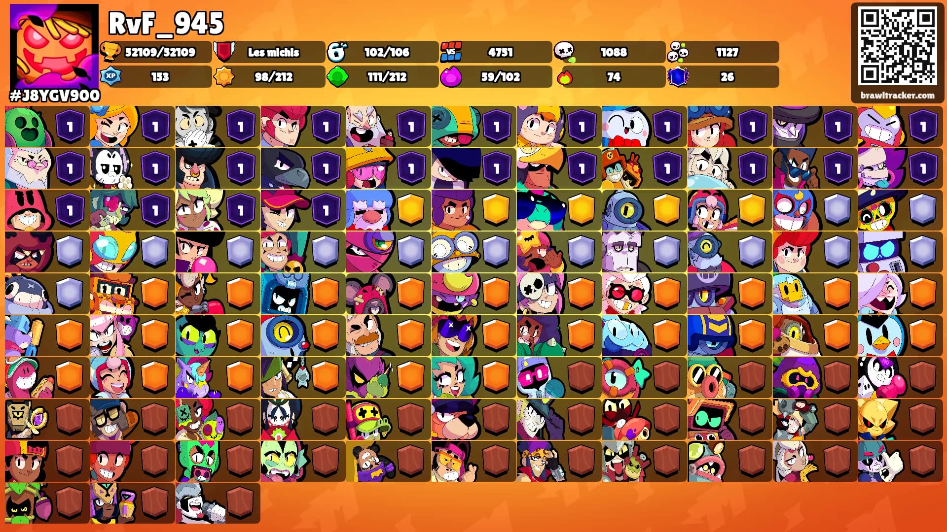 RvF_945's Ranks