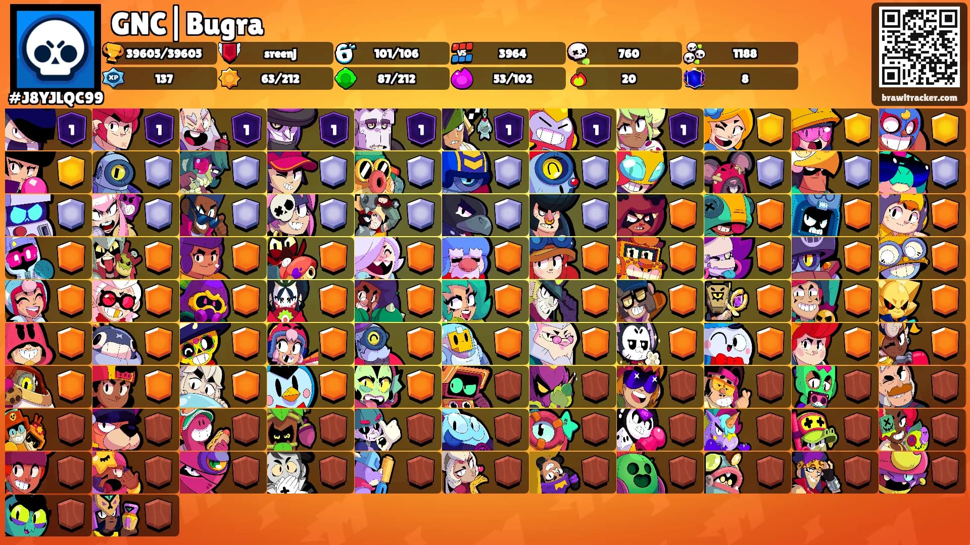 GNC|Bugra's Ranks
