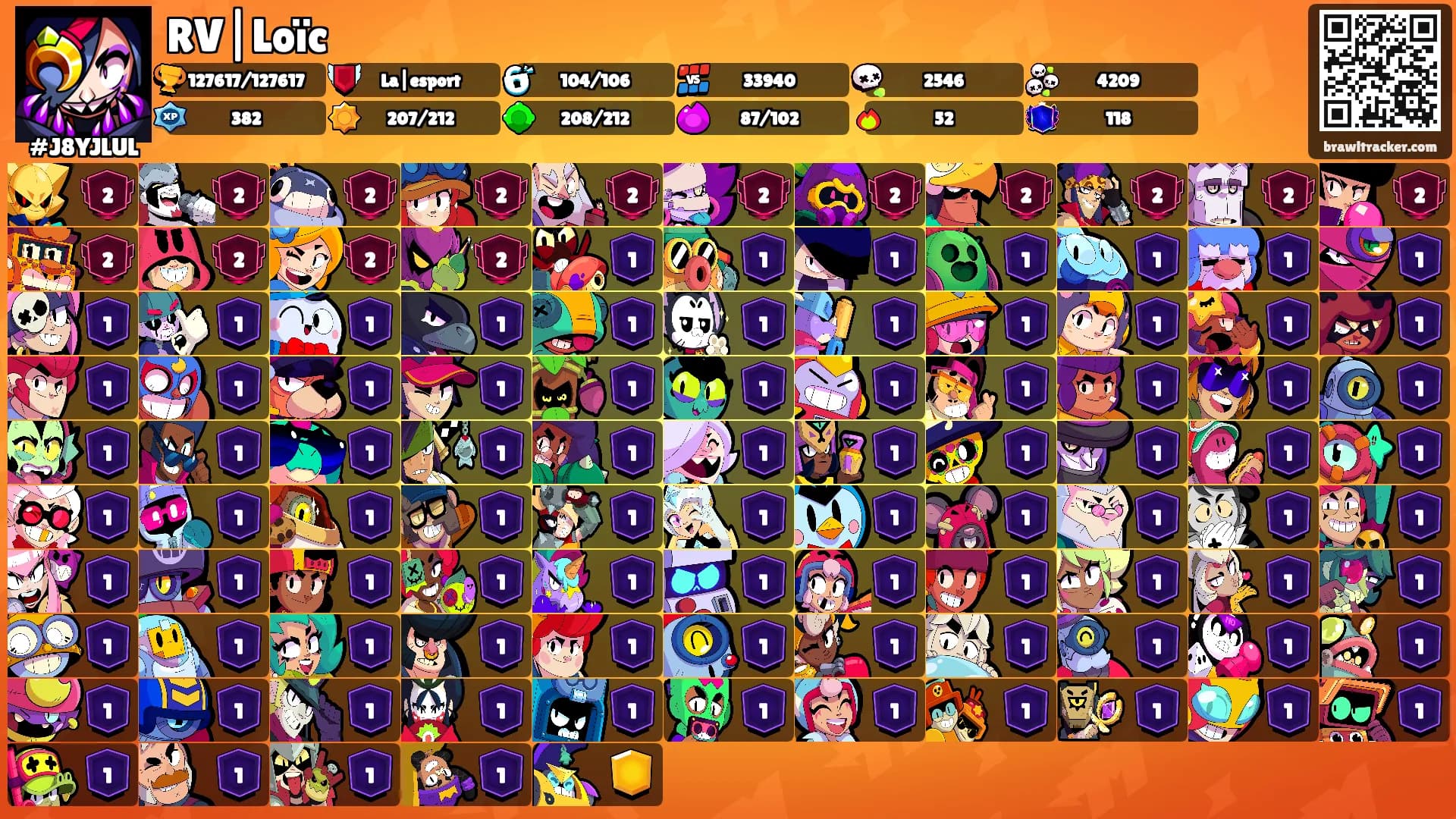 RV|Loïc's Ranks