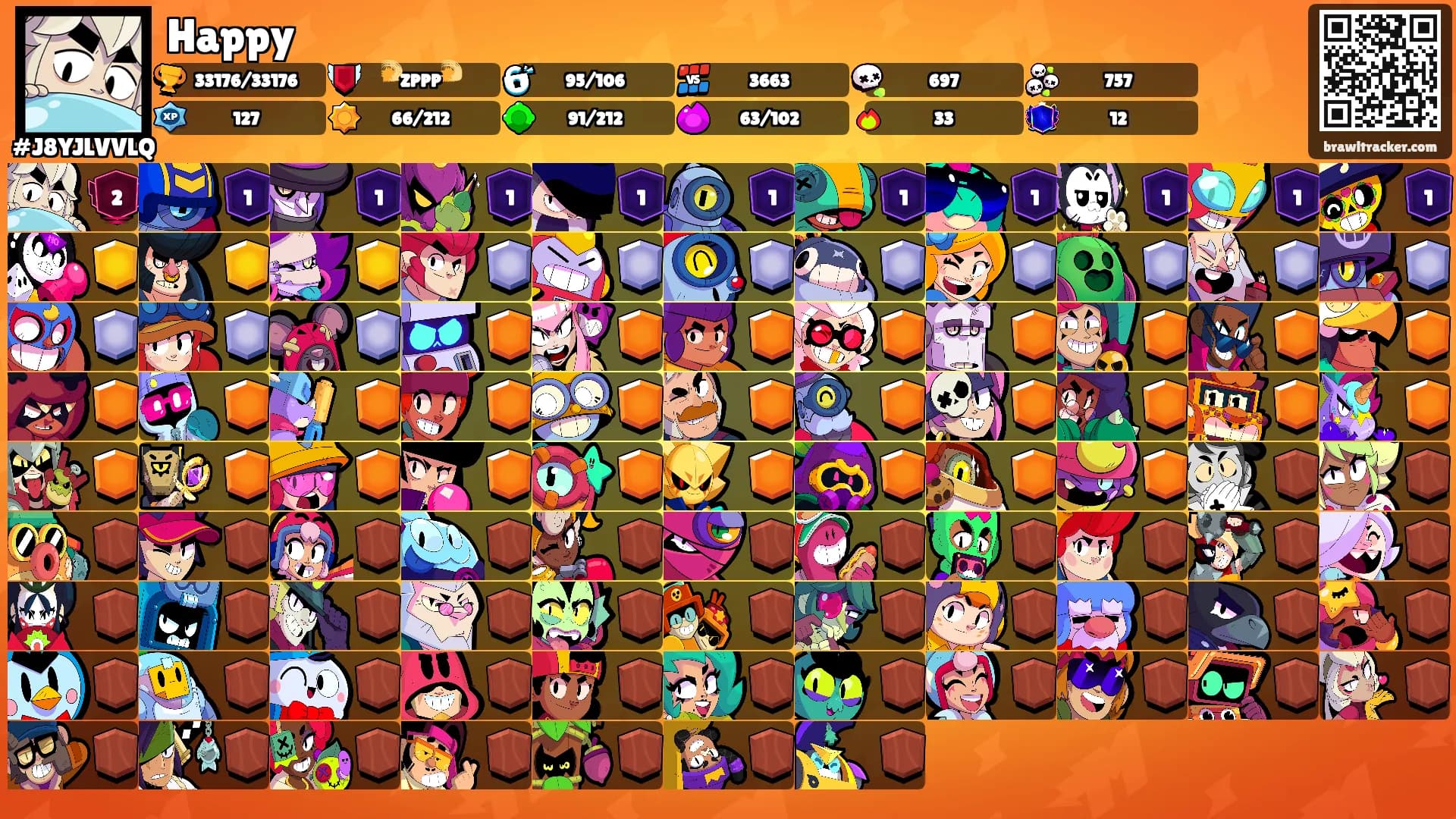Happy's Ranks