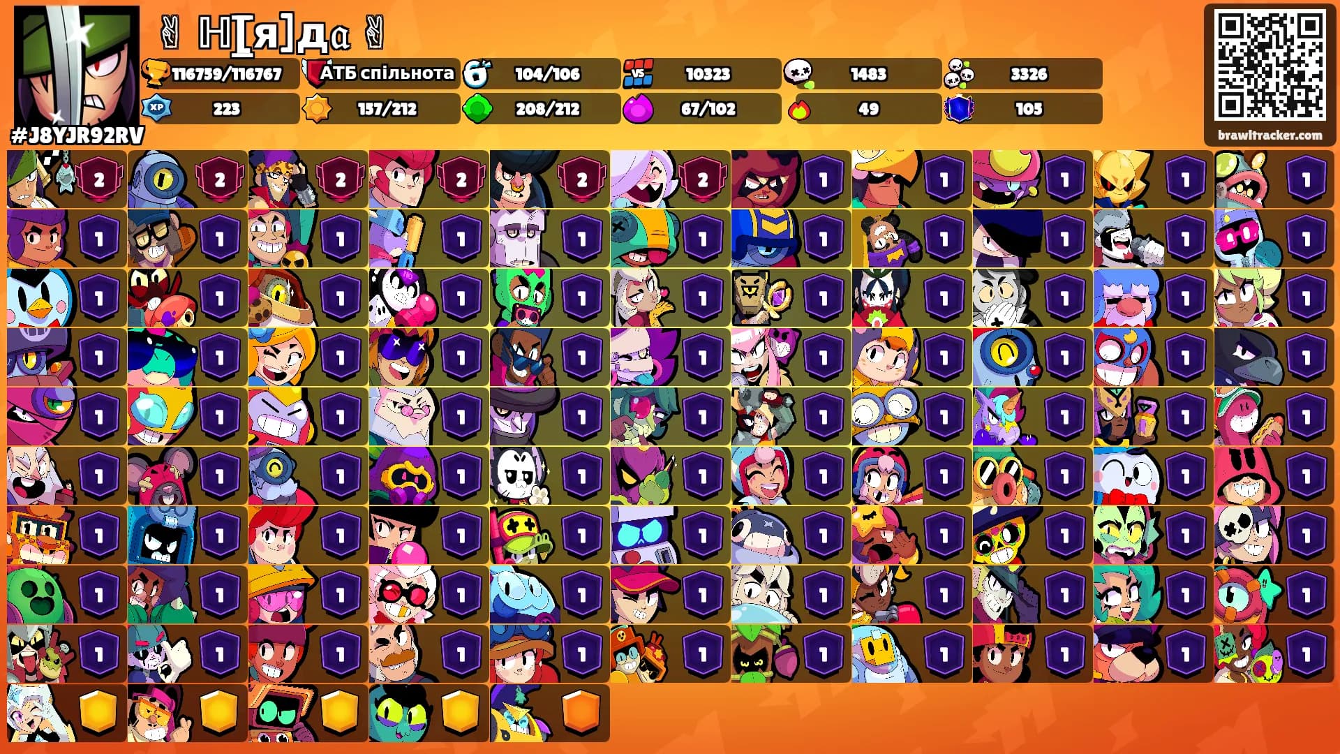 ✌ ℍ[̲̅я]д𝔞 ✌'s Ranks