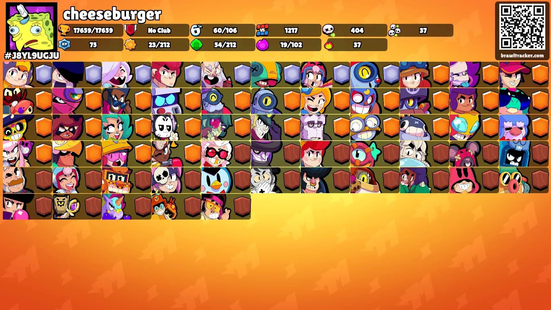 cheeseburger's Ranks