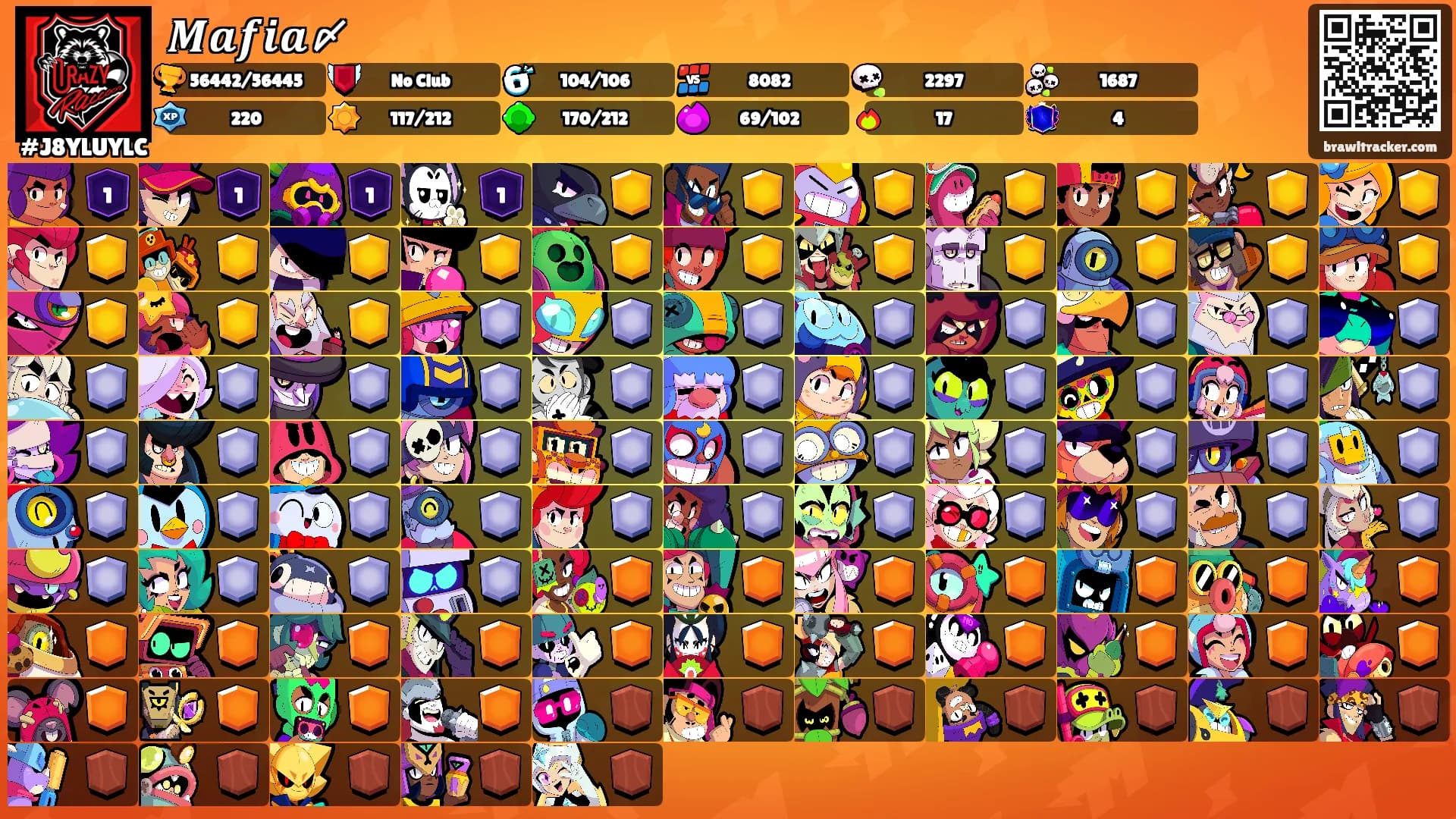 𝑴𝒂𝒇𝒊𝒂〆's Ranks