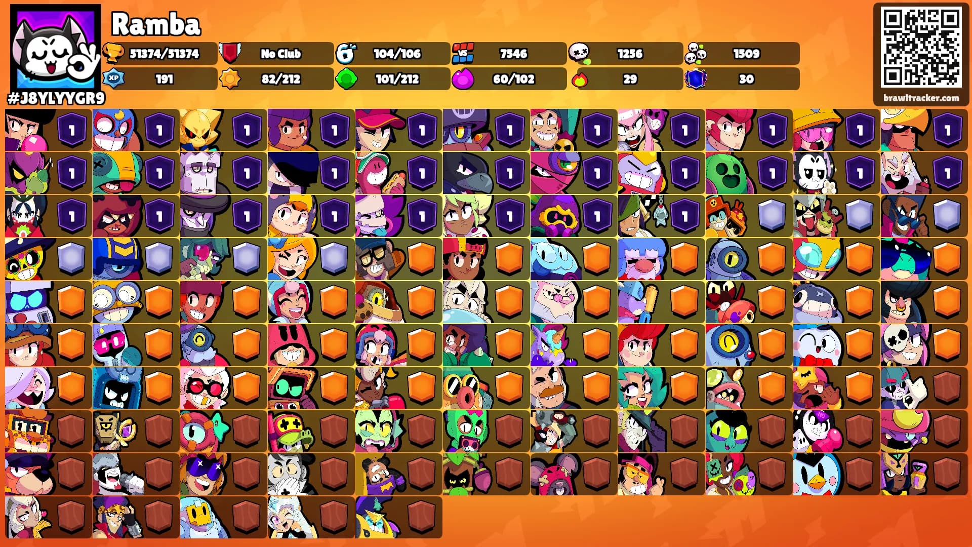 Ramba's Ranks