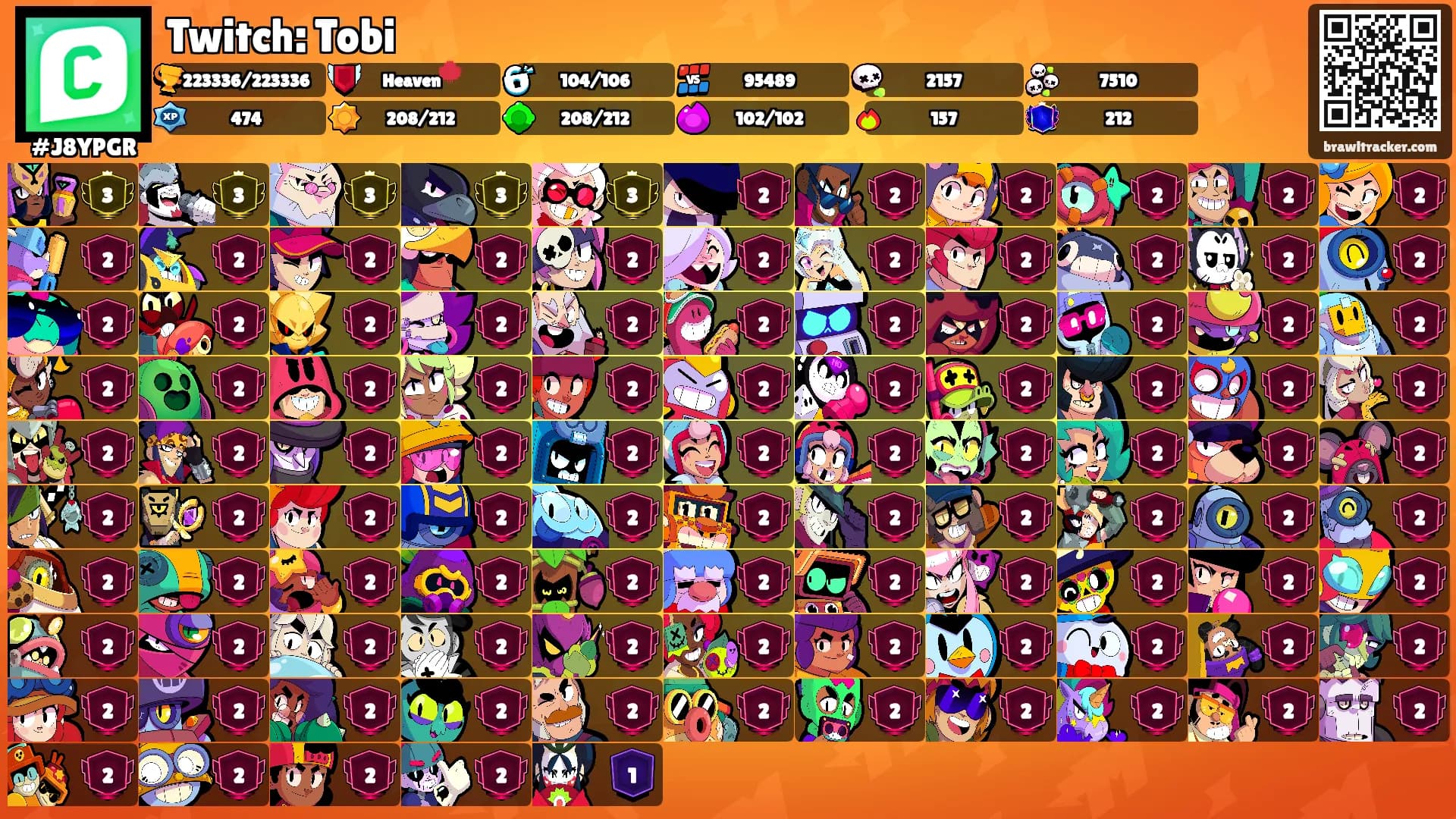 Twitch: Tobi's Ranks