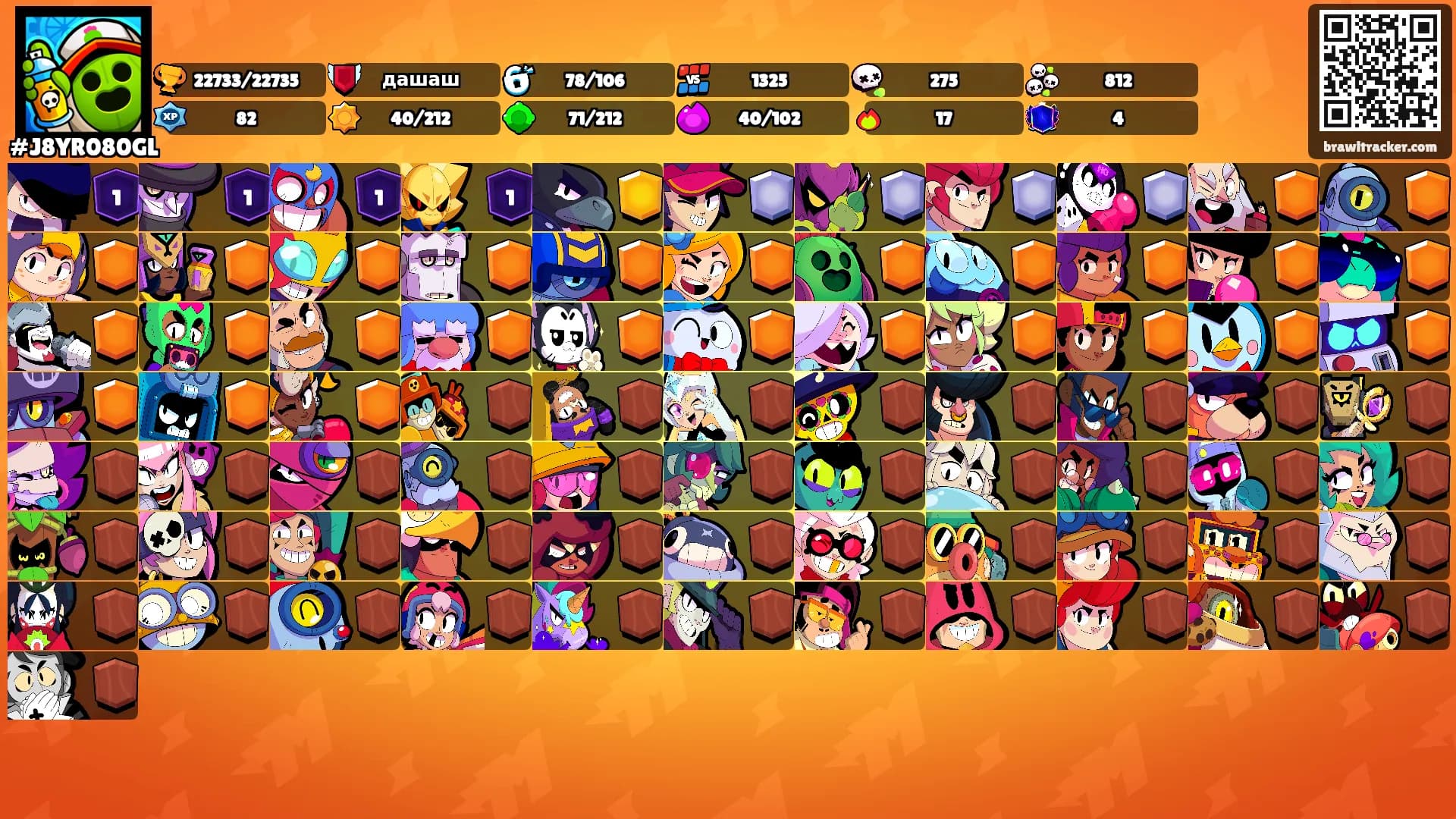 ፰፰፰፰፰፰፰፰፰፰፰፰፰፰፰'s Ranks