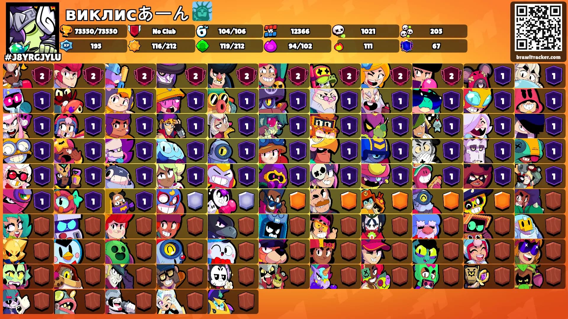 виклисあーん 🗽's Ranks