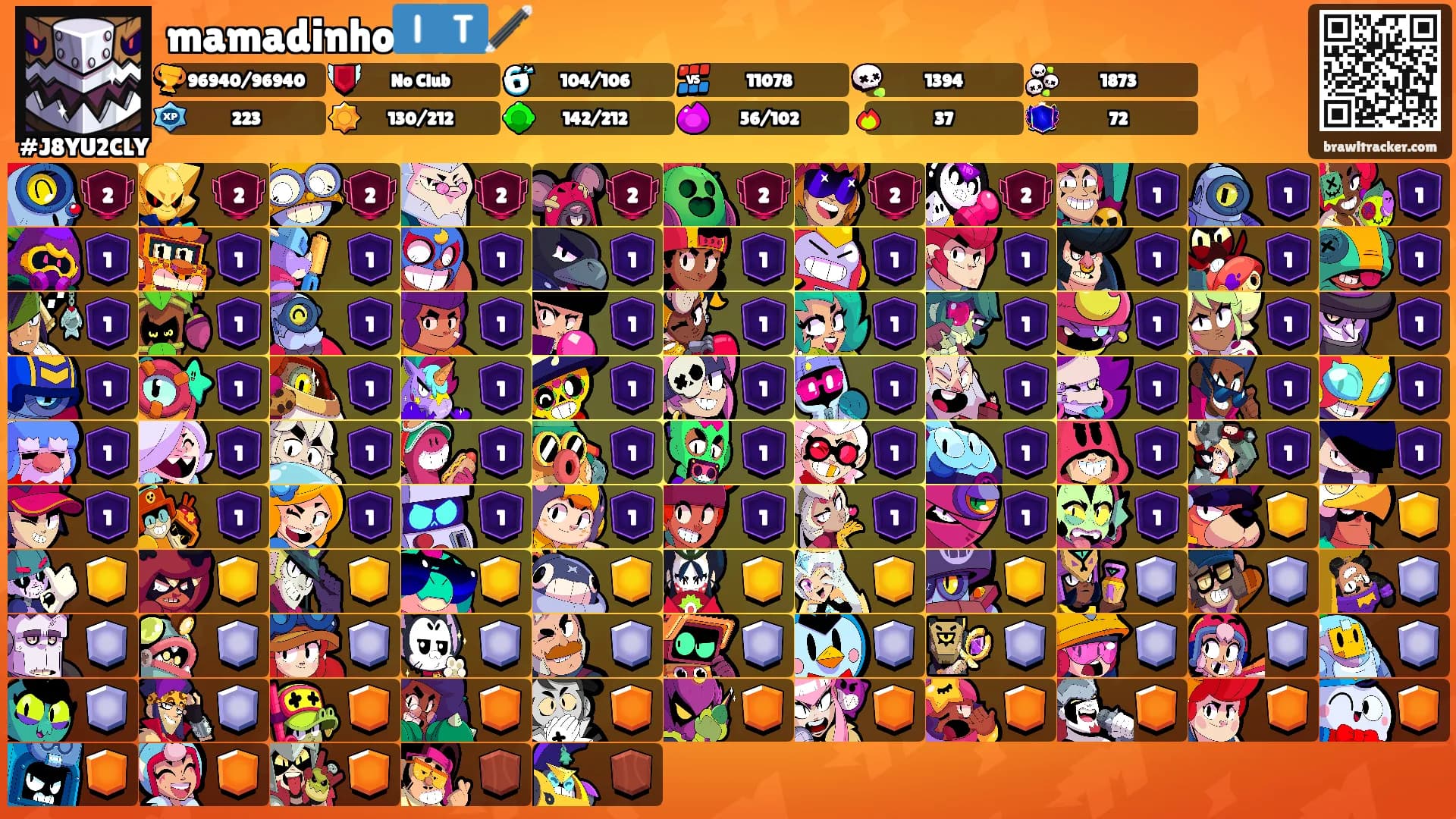 mamadinho🇮🇹🪄's Ranks