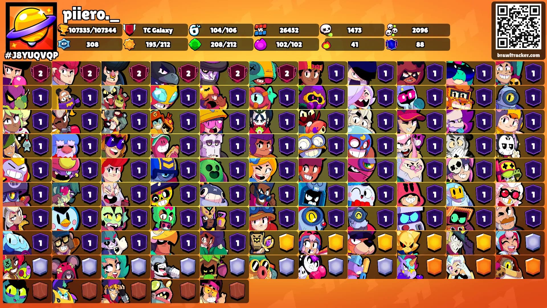 piiero._'s Ranks