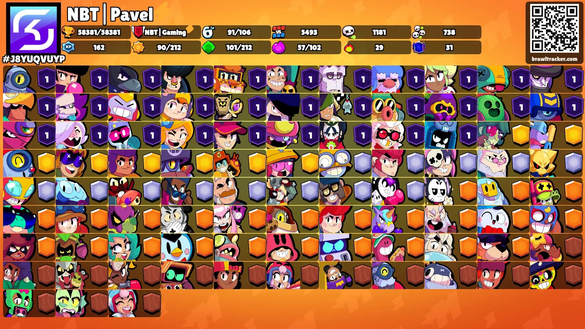 NBT|Pavel⚡'s Ranks