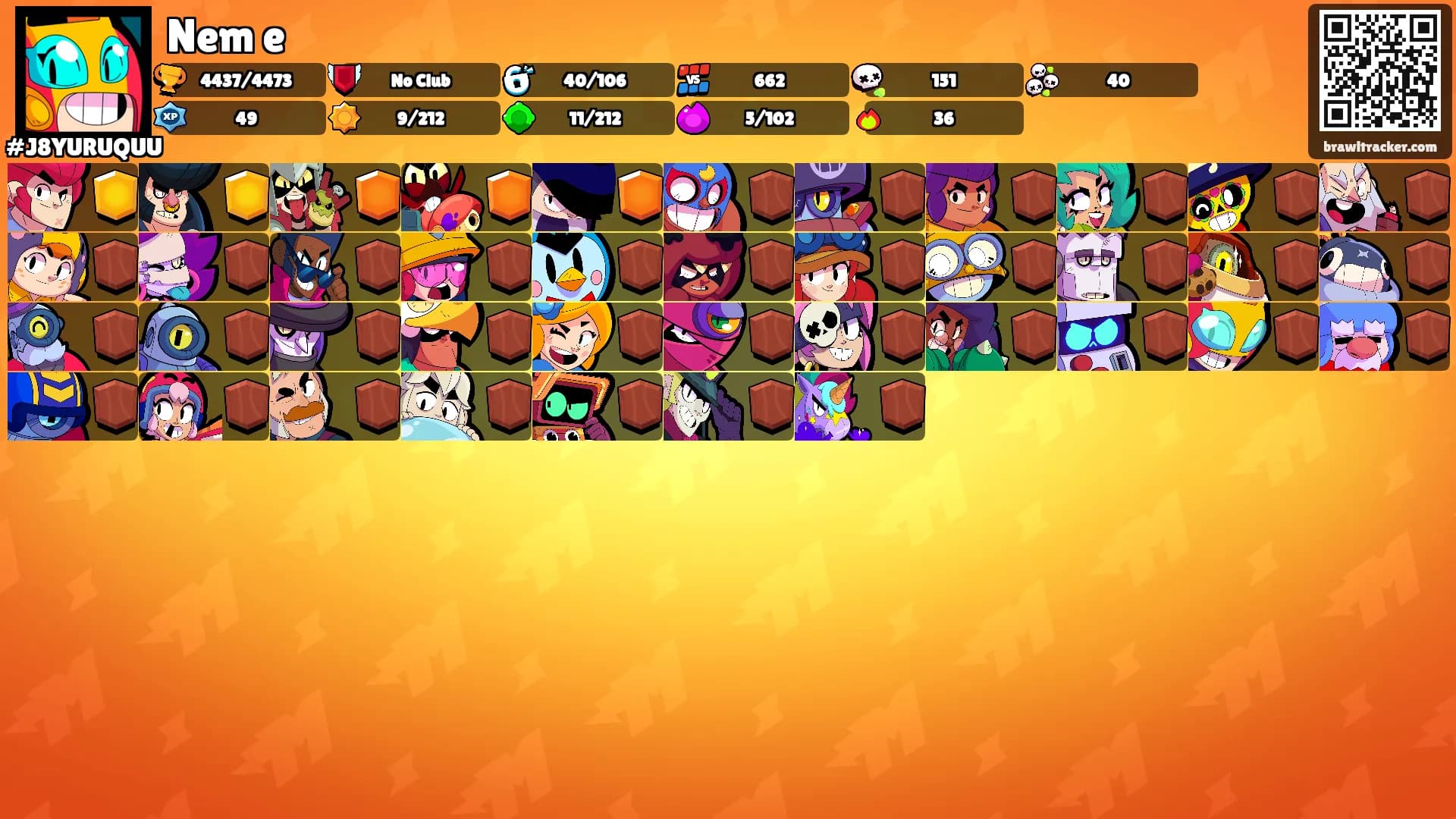 Nem e's Ranks
