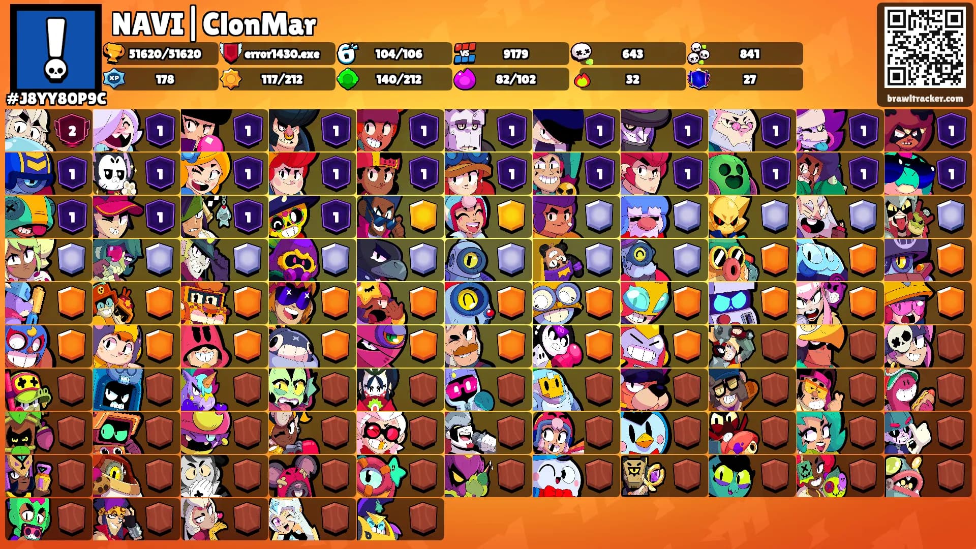 NAVI|ClonMar's Ranks