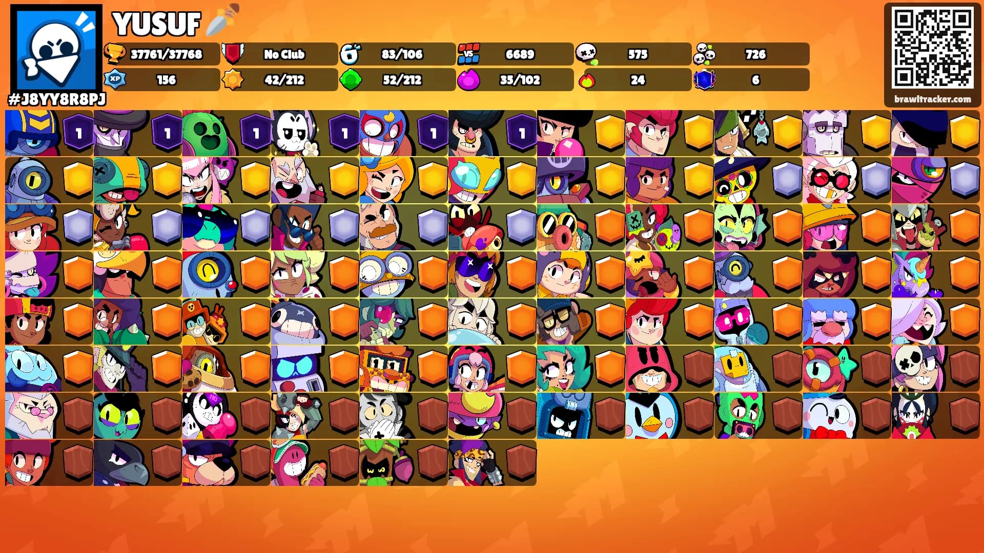 YUSUF 🗡️'s Ranks