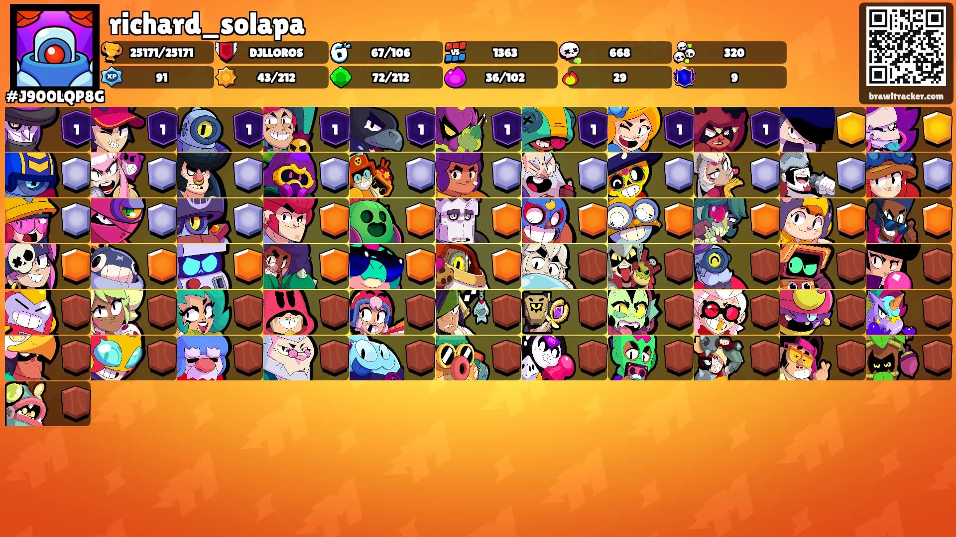richard_solapa's Ranks