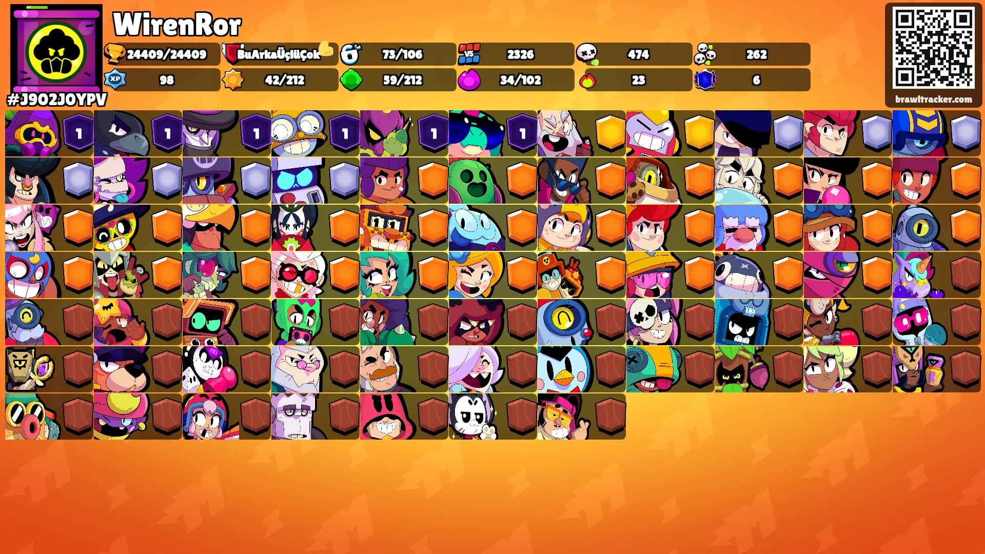 WirenRor's Ranks