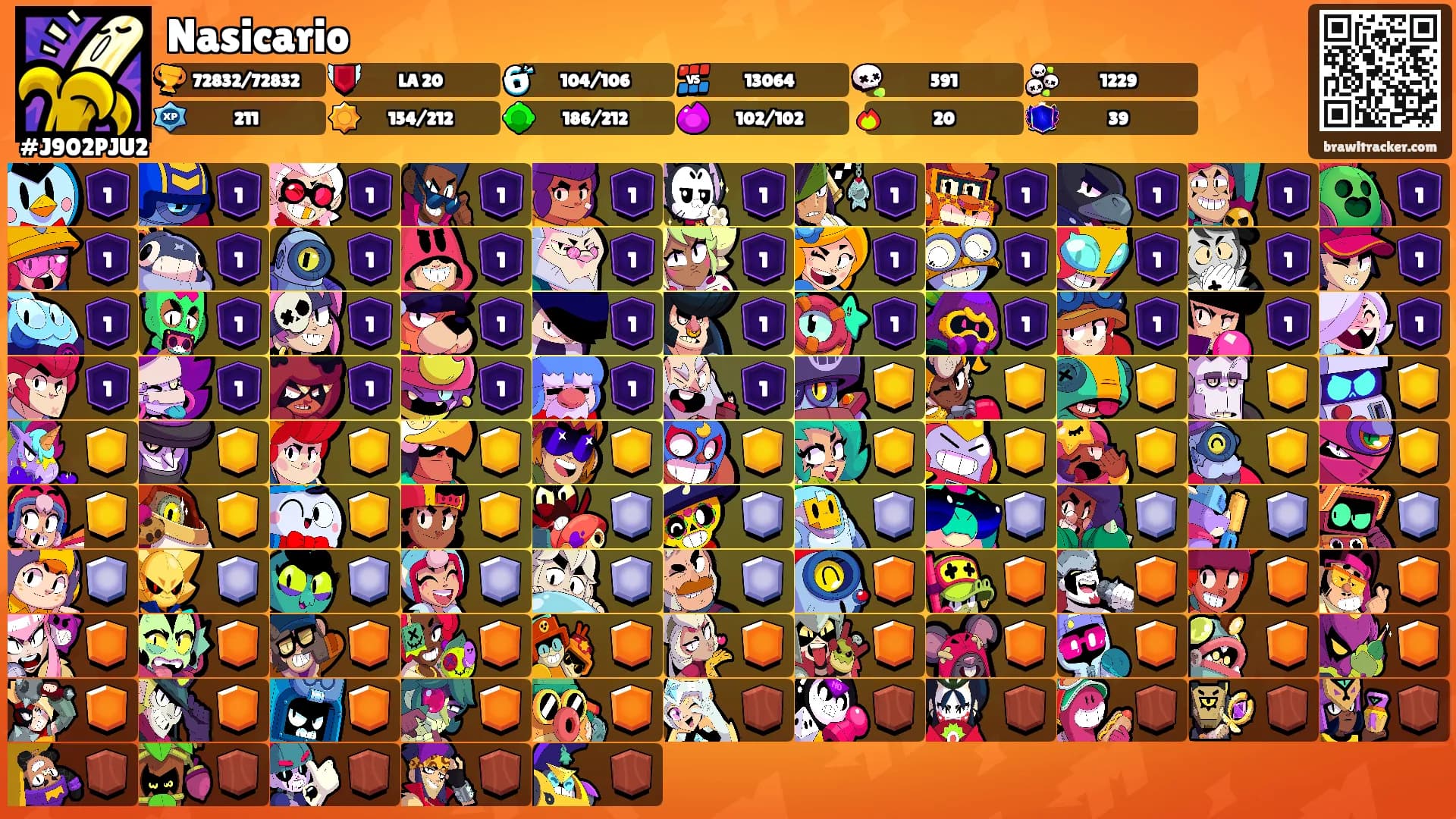 Nasicario's Ranks
