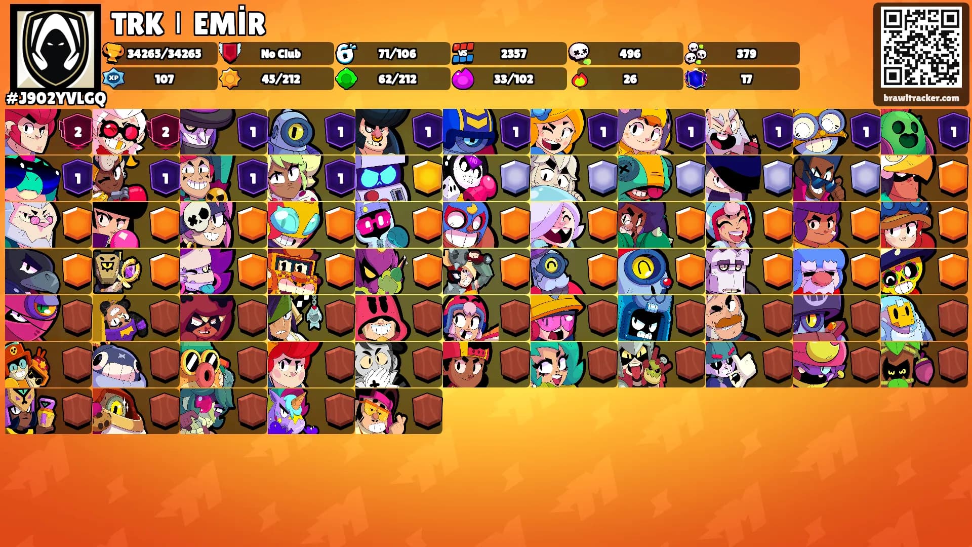 TRK〡EMİR's Ranks