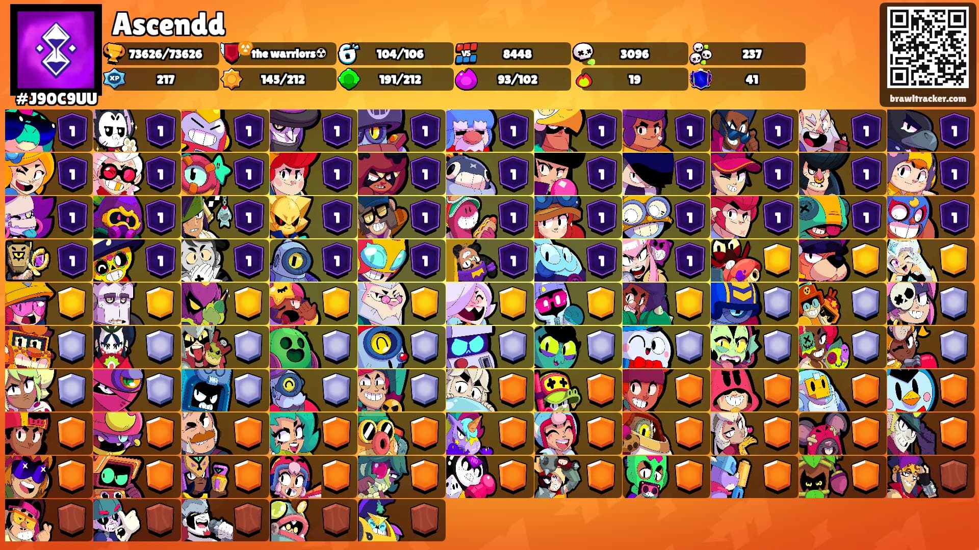 Ascendd's Ranks