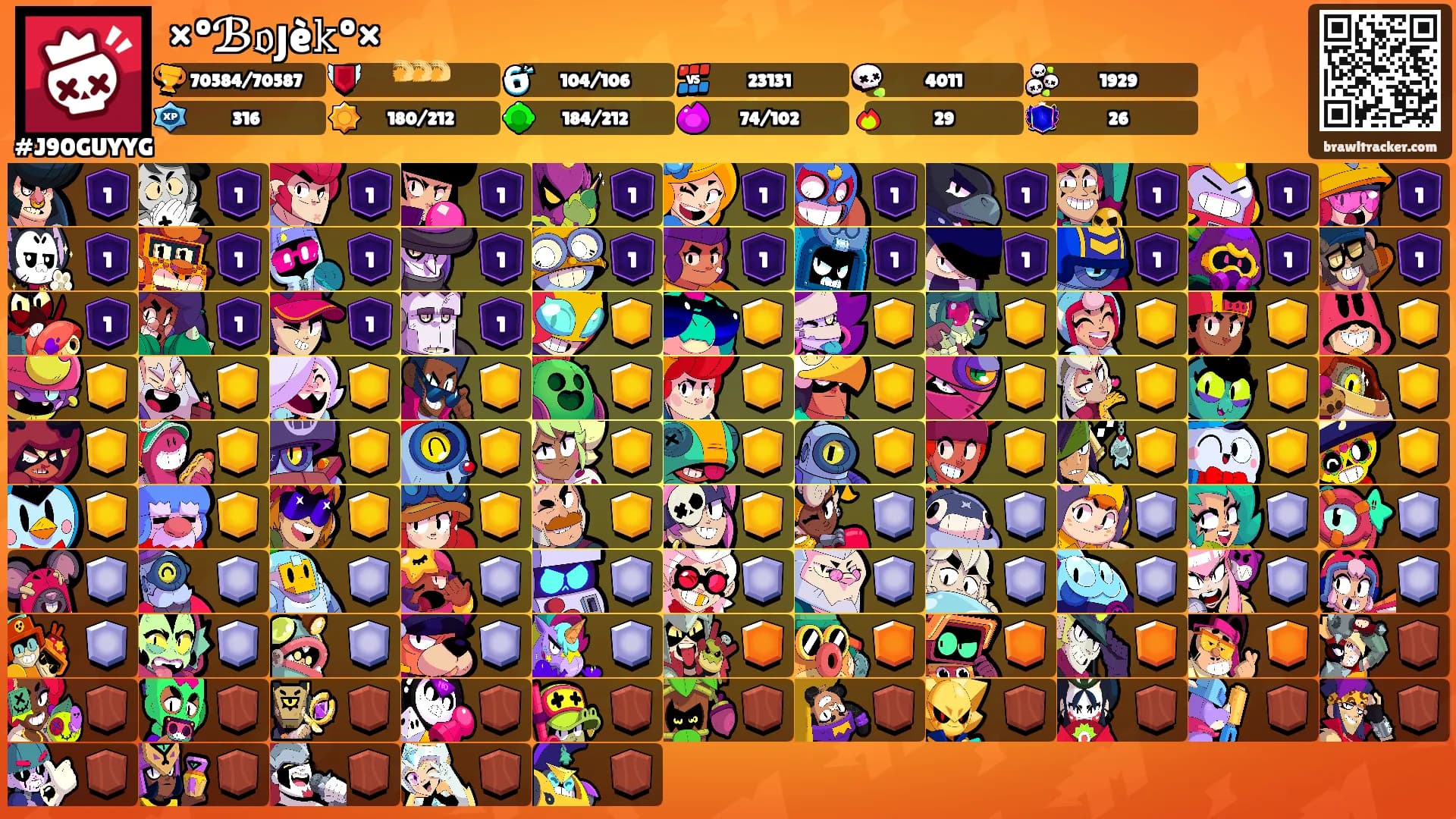 ×ºℬ𝔬յè𝚔º×'s Ranks