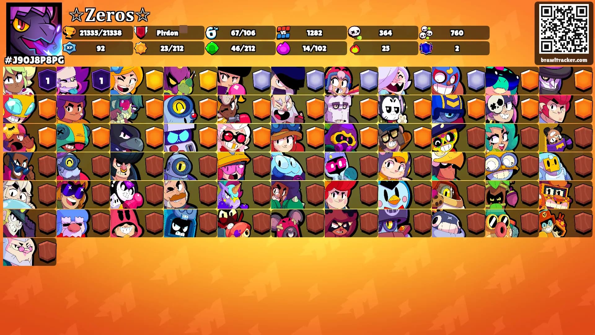 ☆𝐙𝐞𝐫𝐨𝐬☆'s Ranks