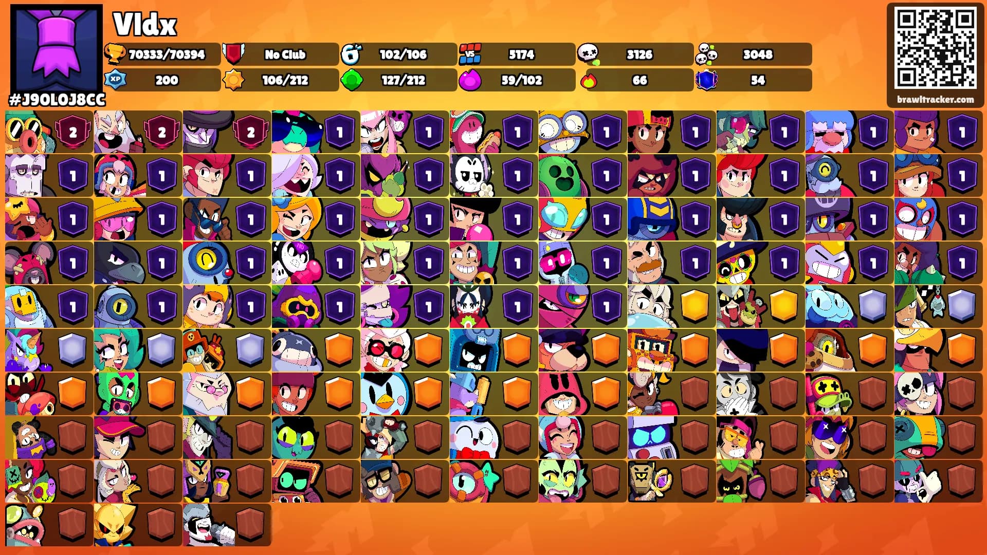Vldx's Ranks