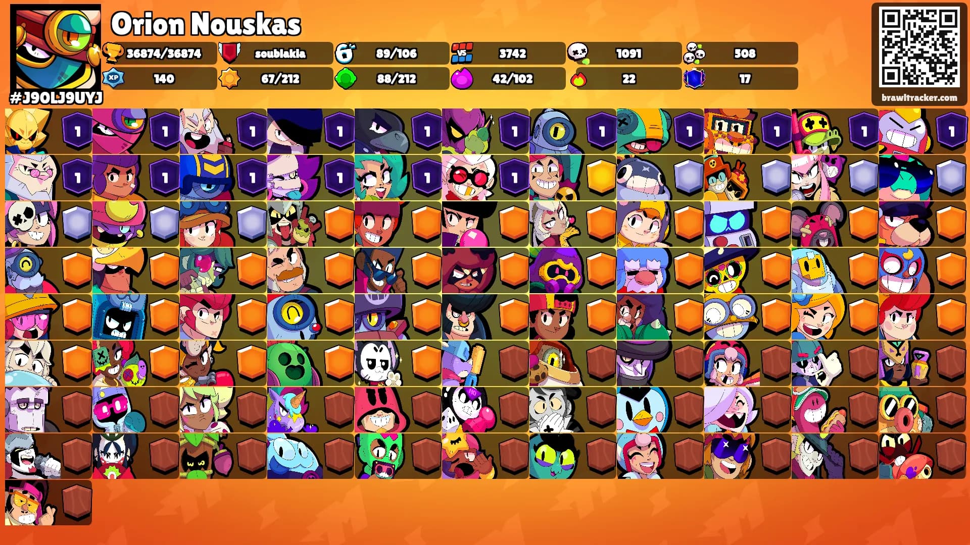 Orion Nouskas's Ranks