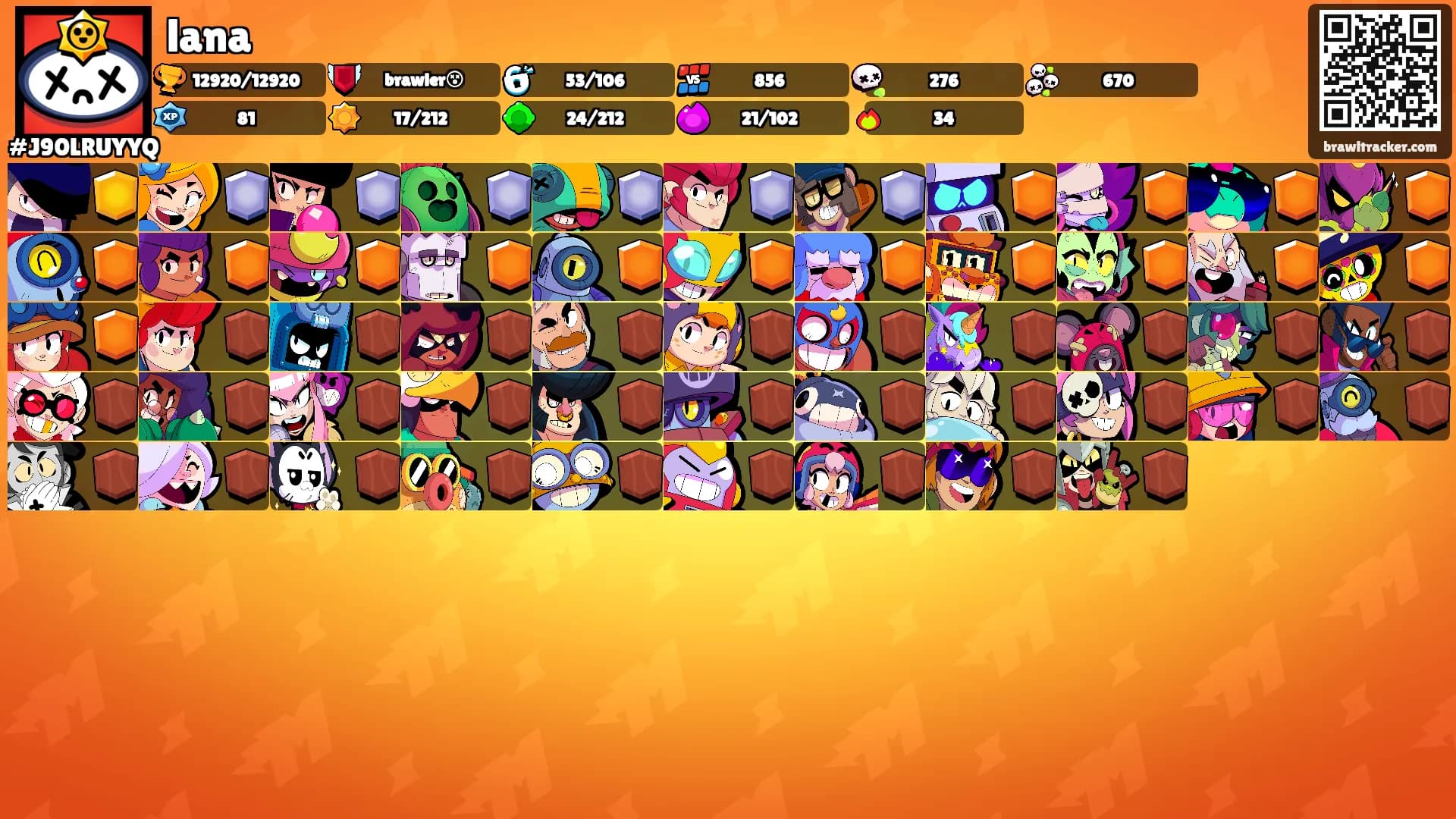 lana's Ranks