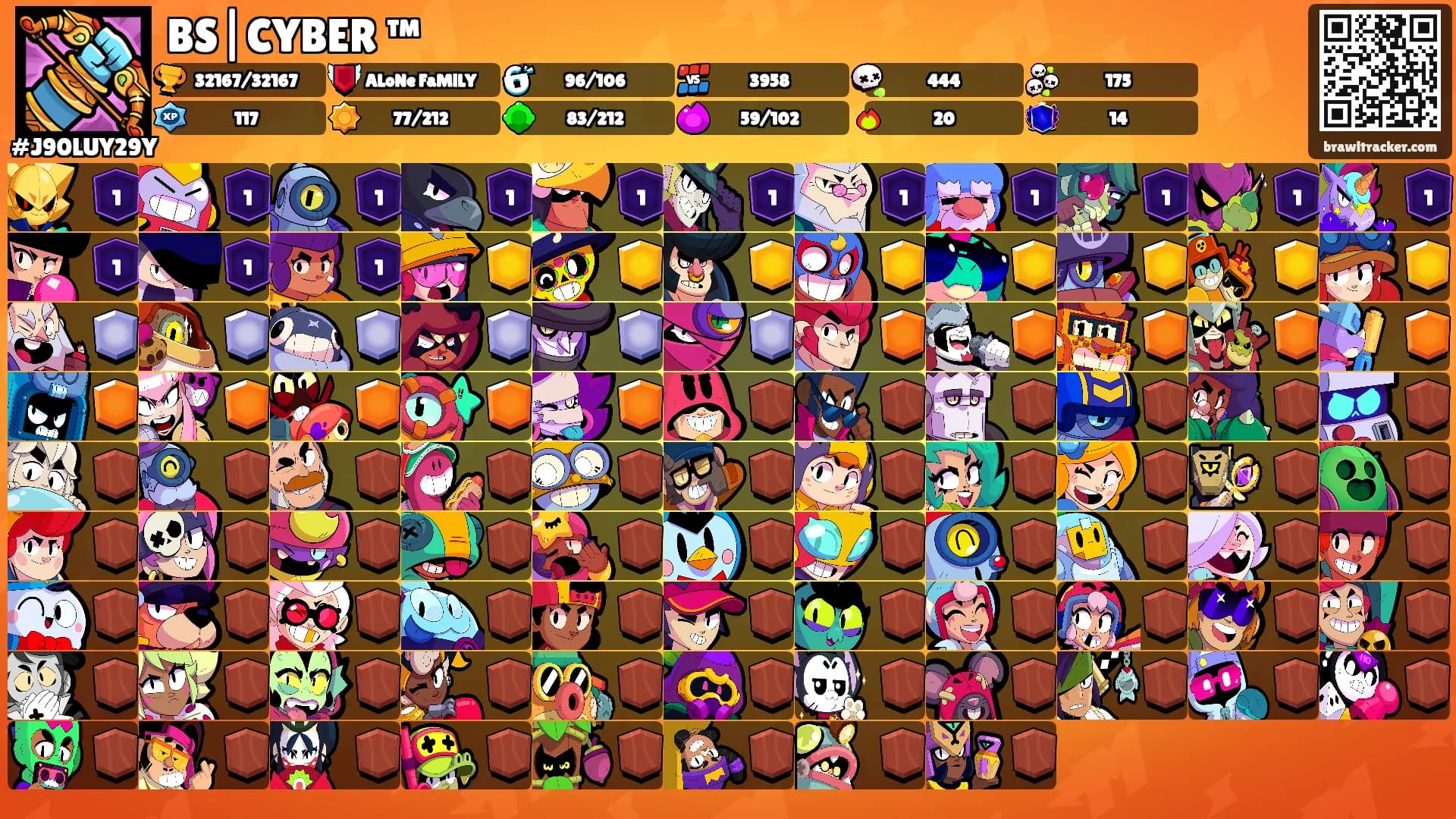 BS|CYBER ™'s Ranks