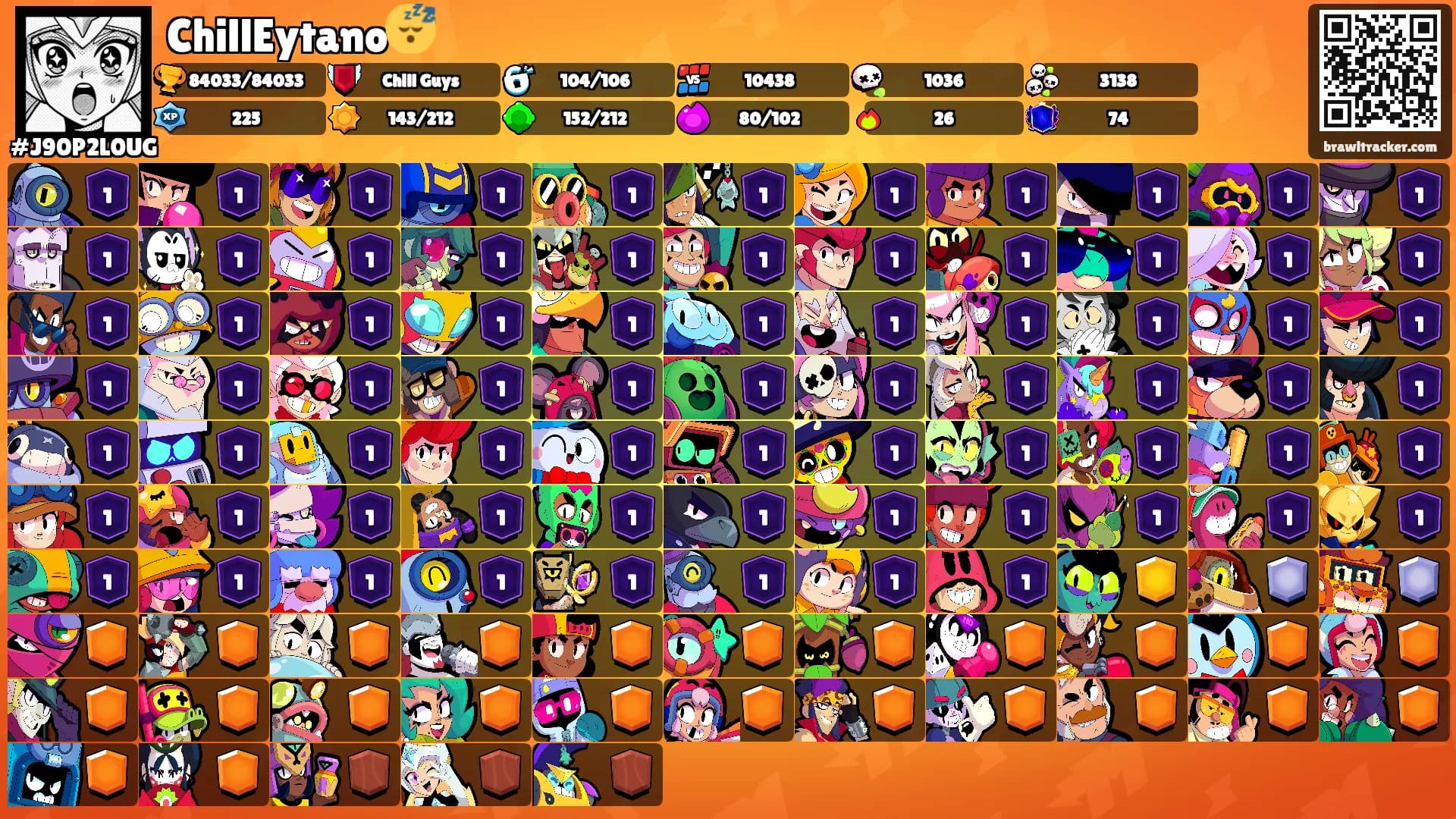 ChillEytano😴's Ranks