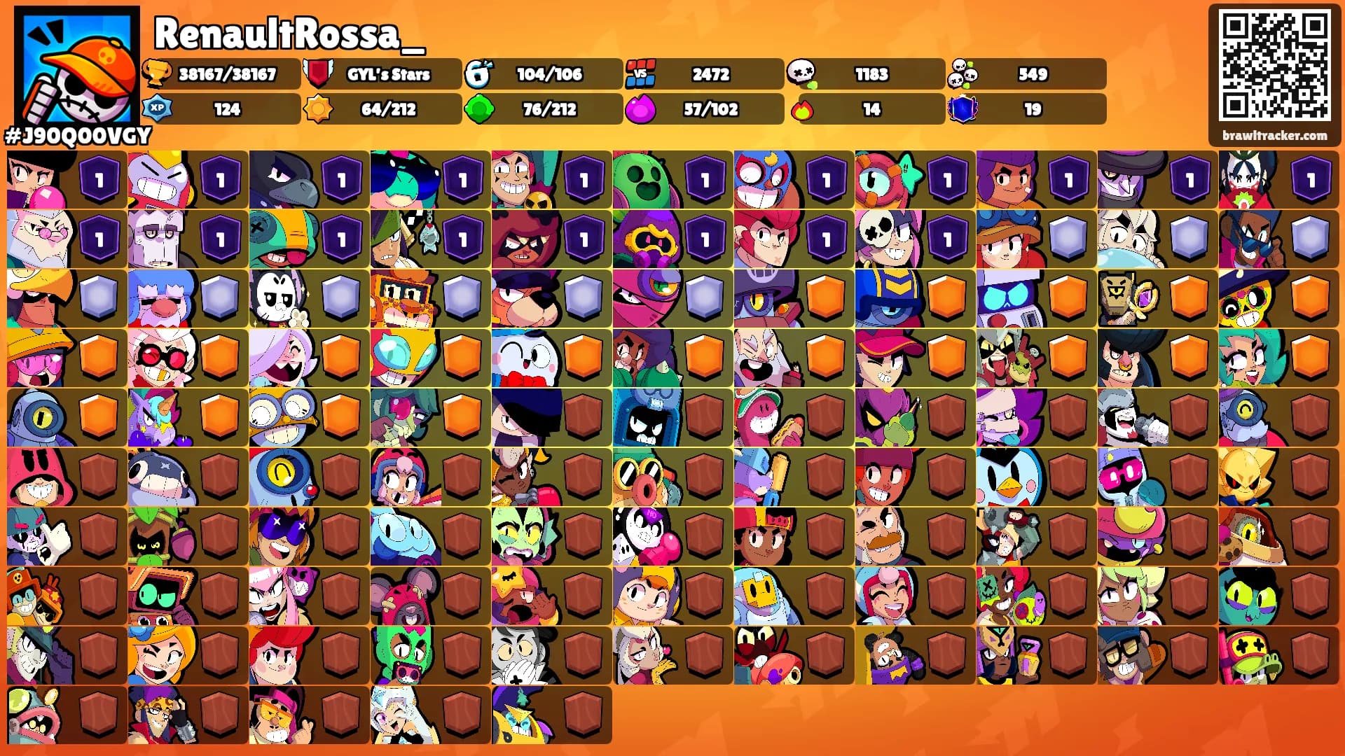 RenaultRossa_'s Ranks