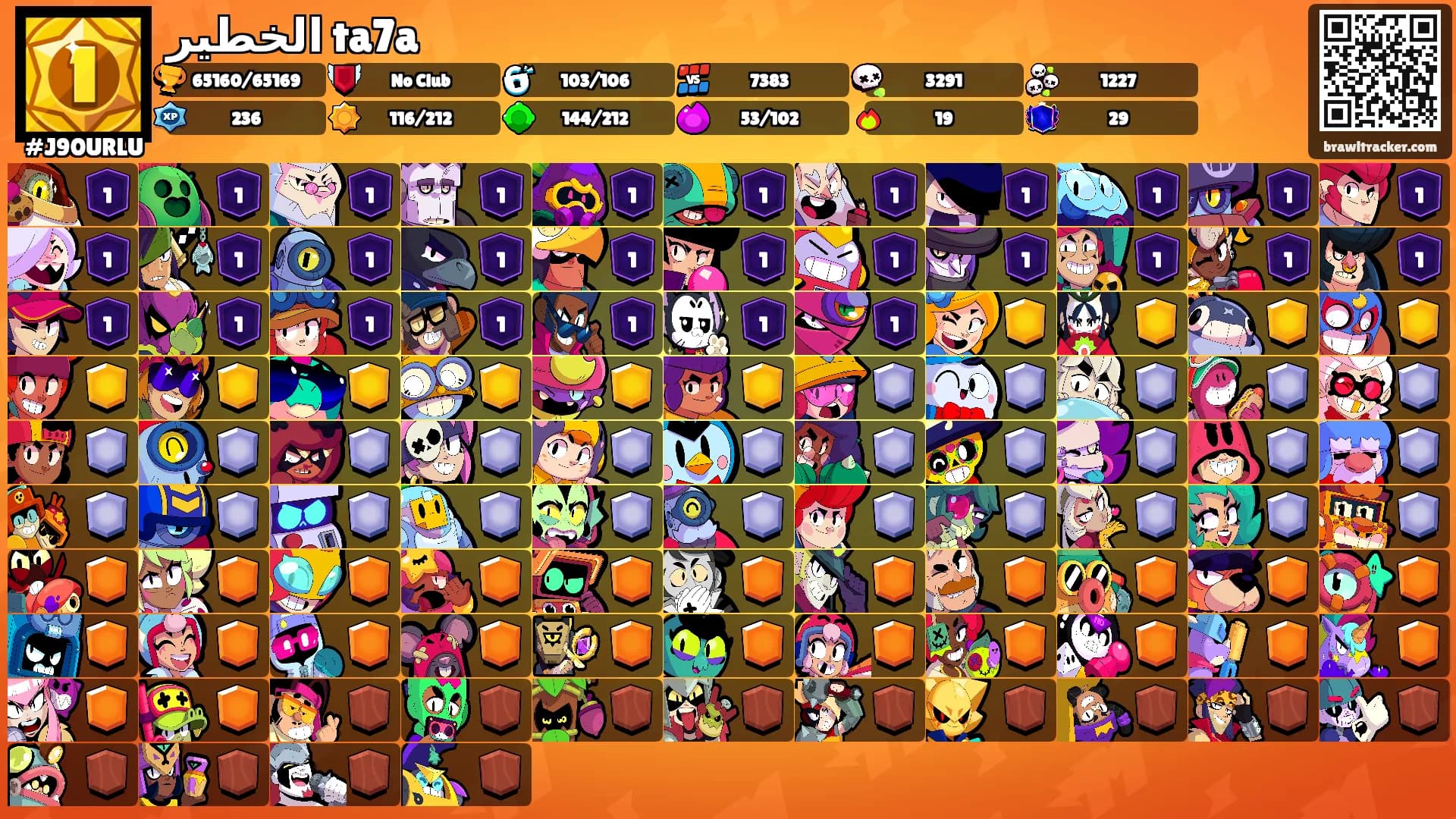 الخطير ta7a's Ranks