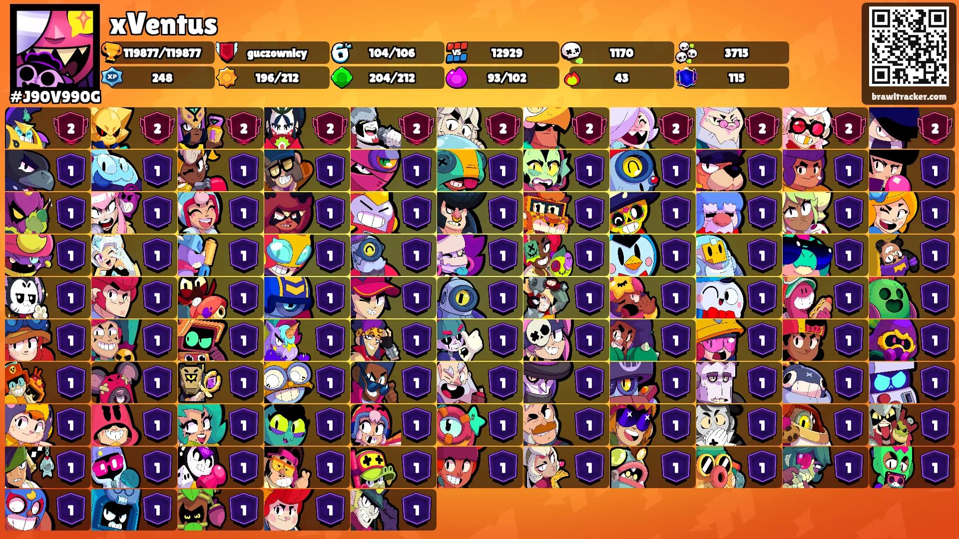 xVentus's Ranks