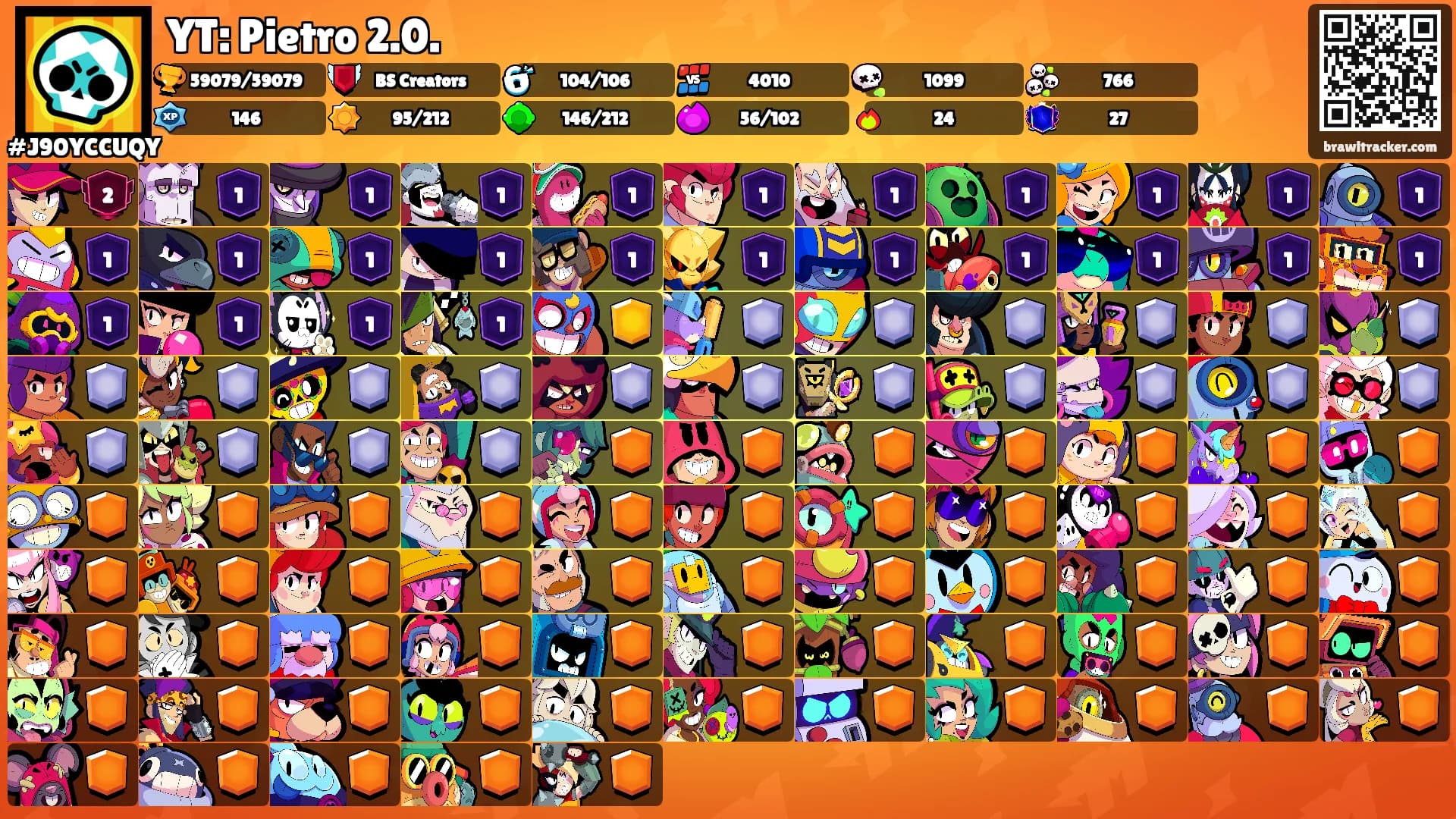 YT: Pietro 2.0.'s Ranks