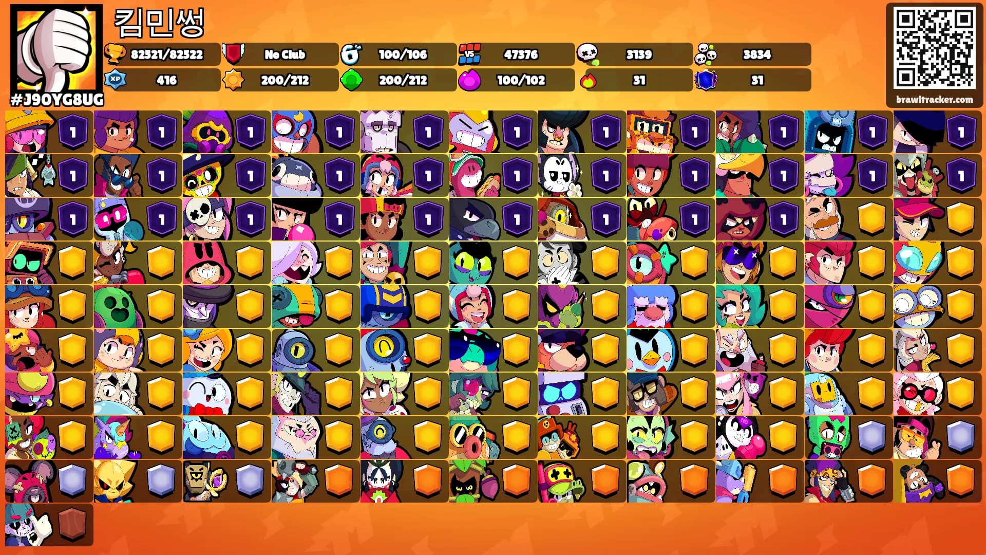킴민썽's Ranks