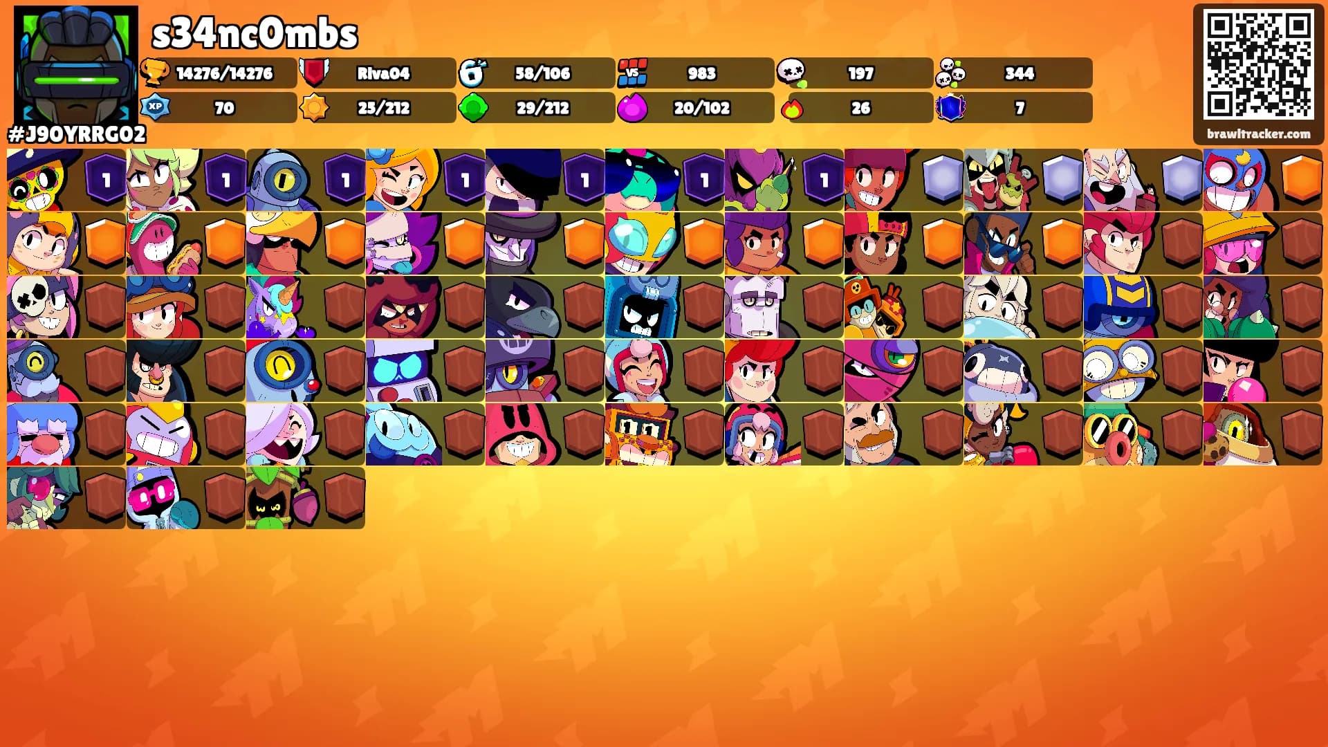 s34nc0mbs's Ranks