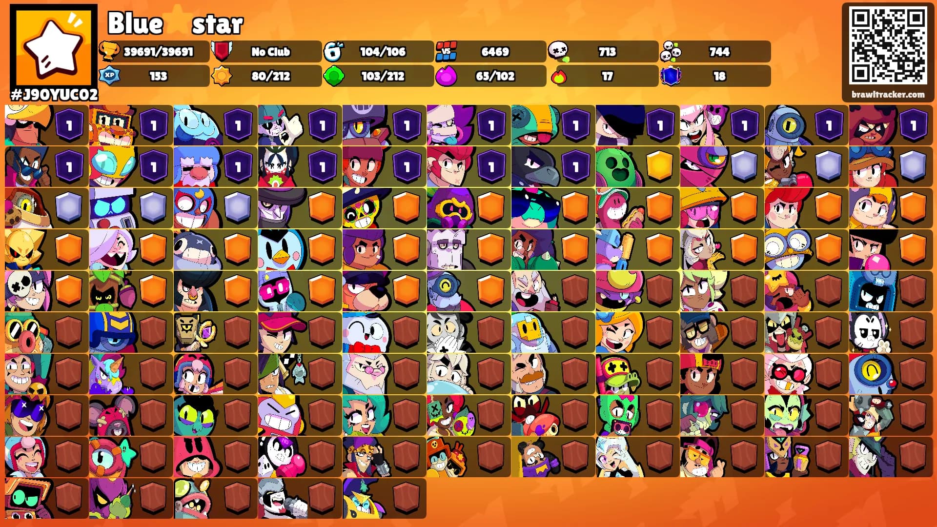 Blue⭐star's Ranks