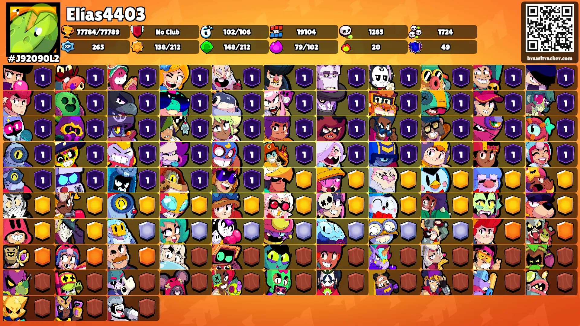 Elías4403's Ranks