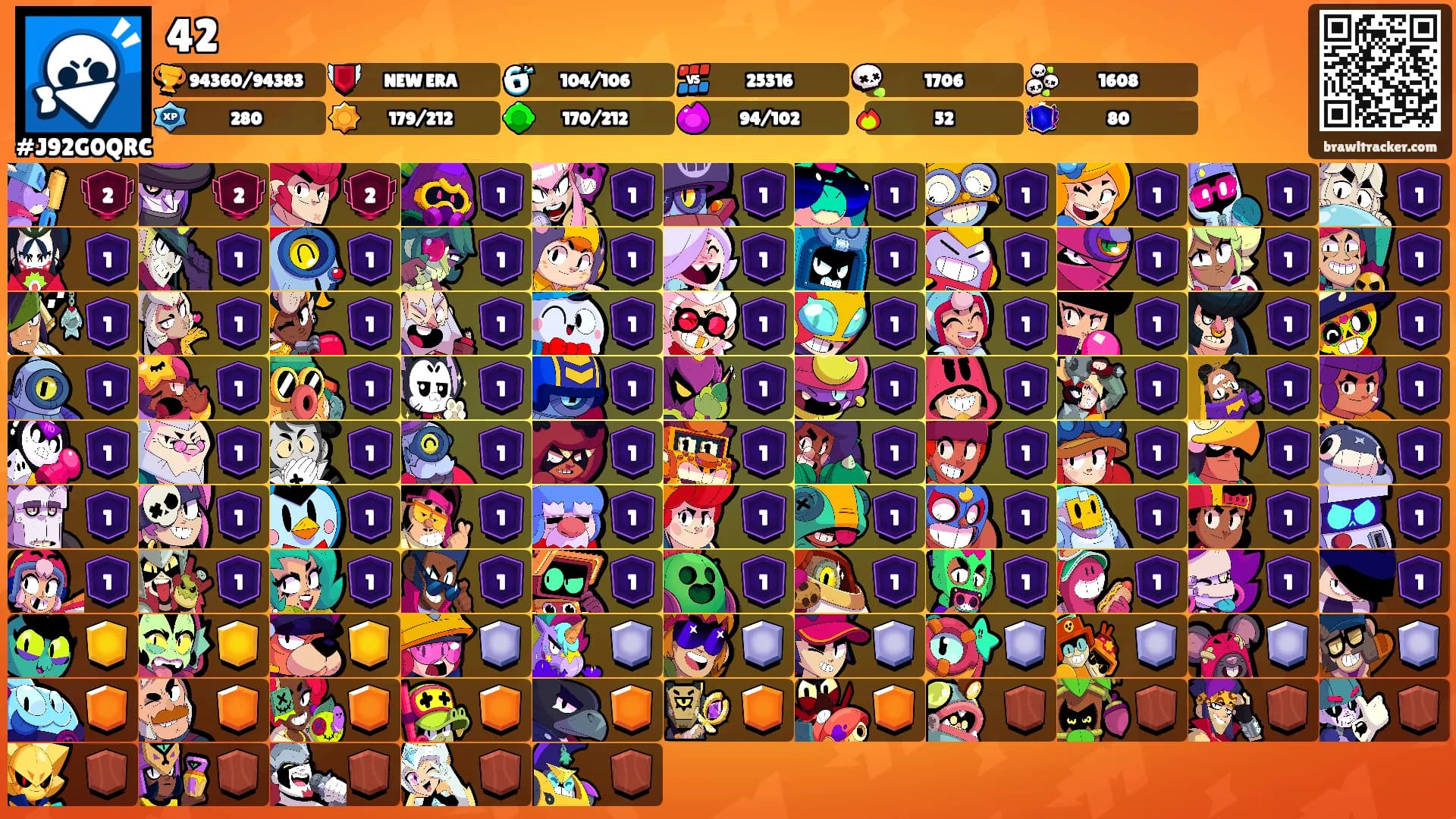42's Ranks