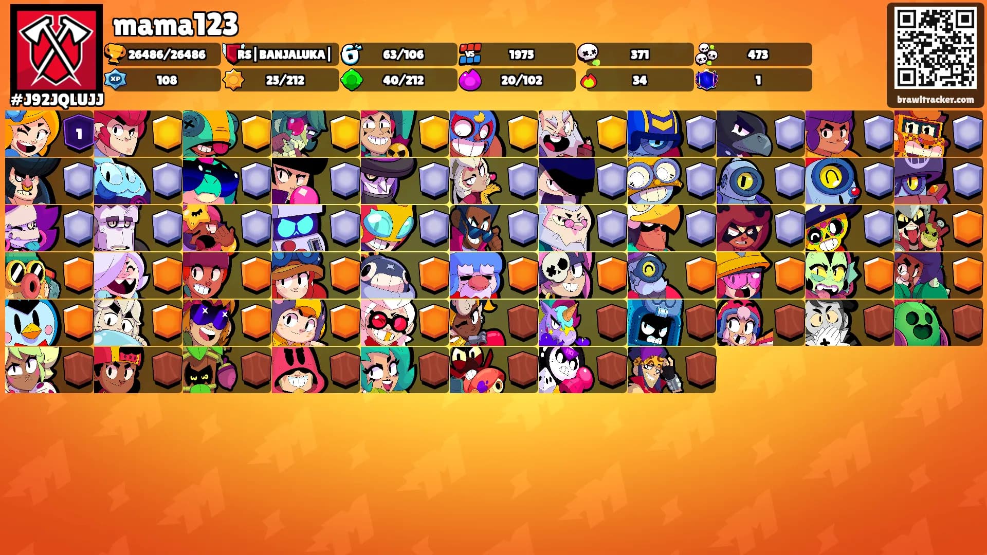 mama123's Ranks
