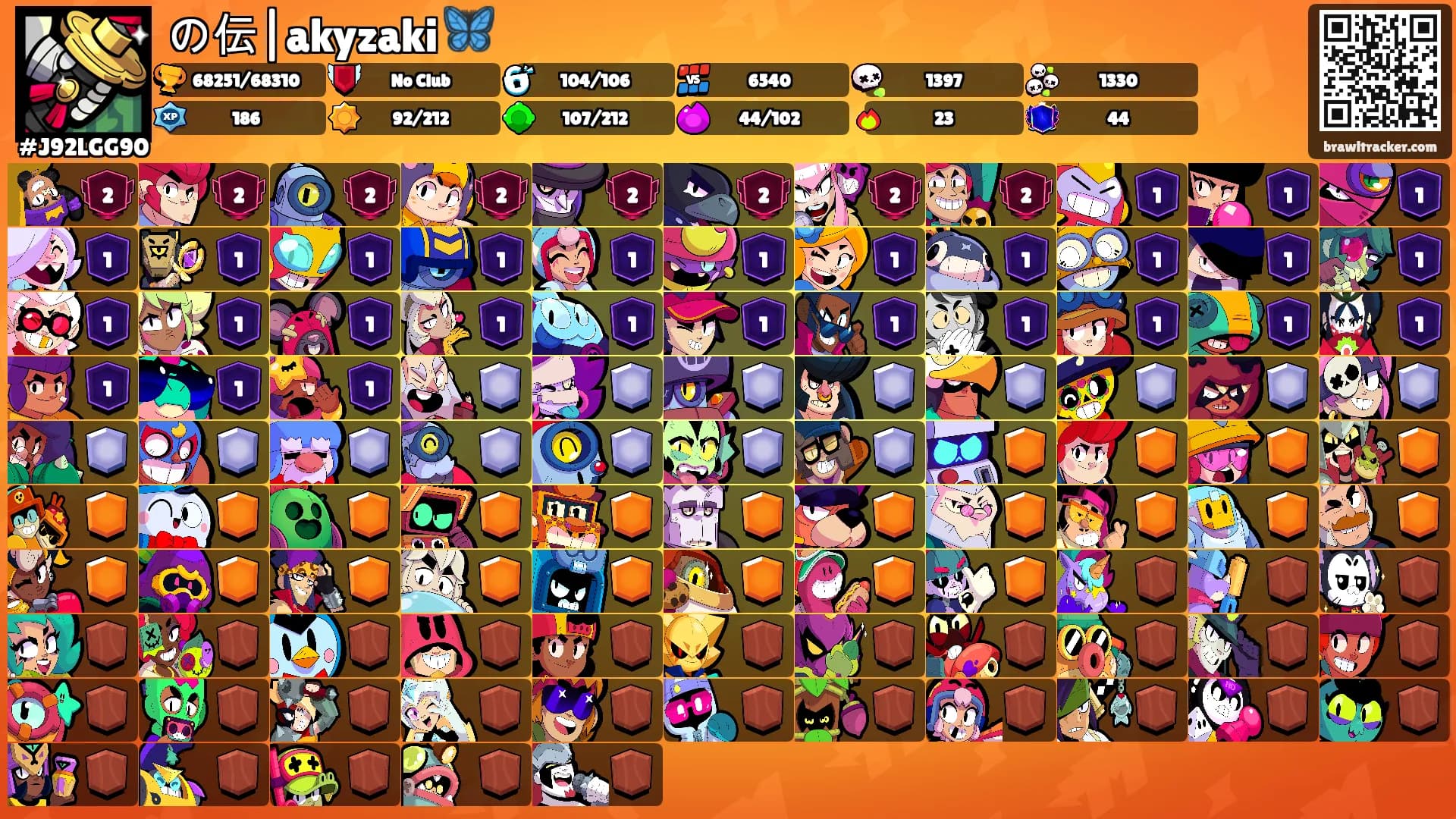 の伝|akyzaki 🦋's Ranks