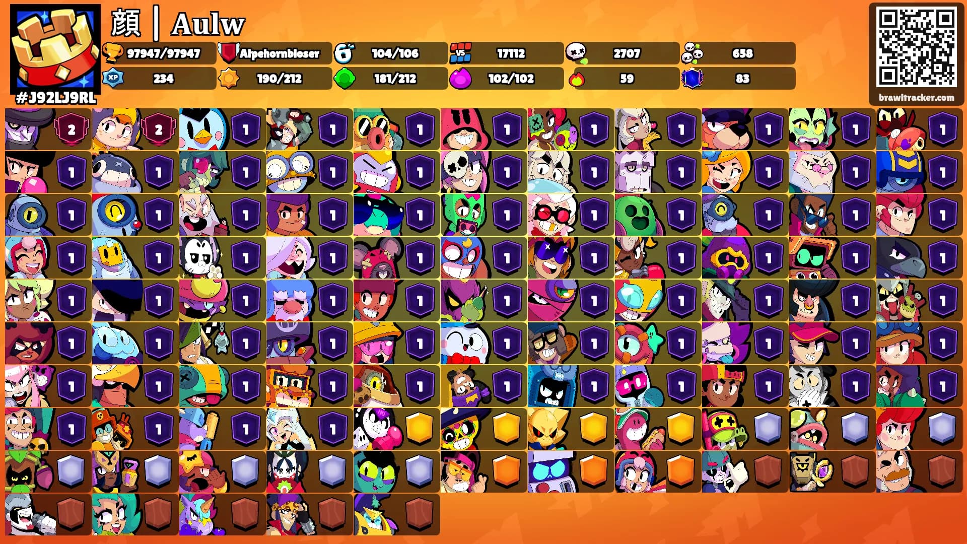 顔 | 𝐀𝐮𝐥𝐰's Ranks