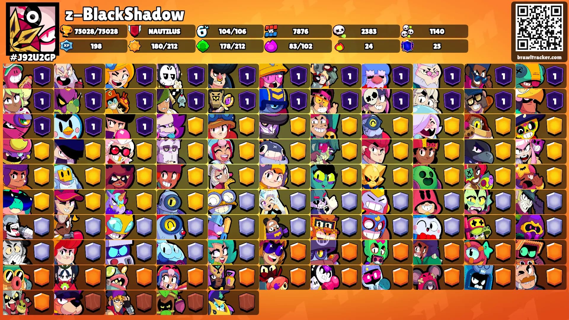 z-BlackShadow's Ranks