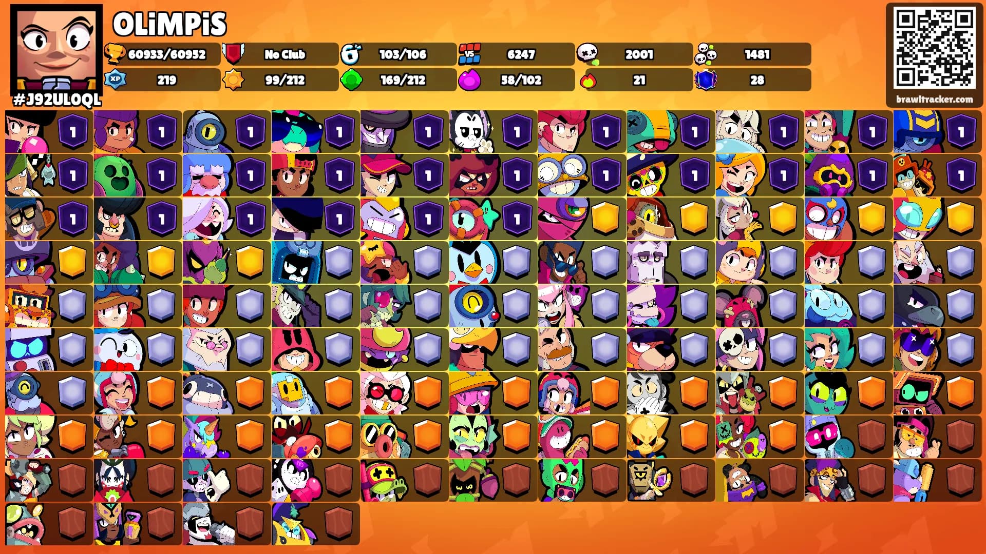 OLiMPiS's Ranks