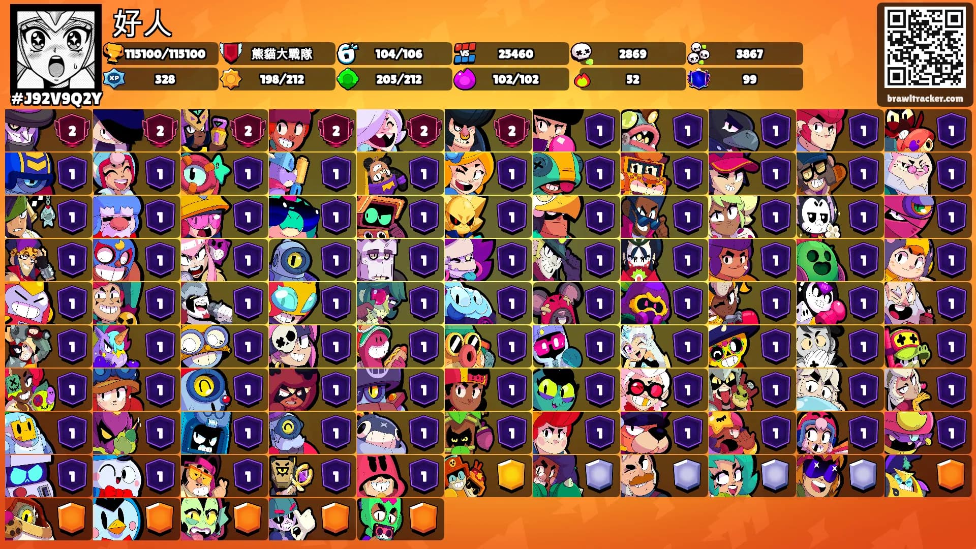 好人's Ranks