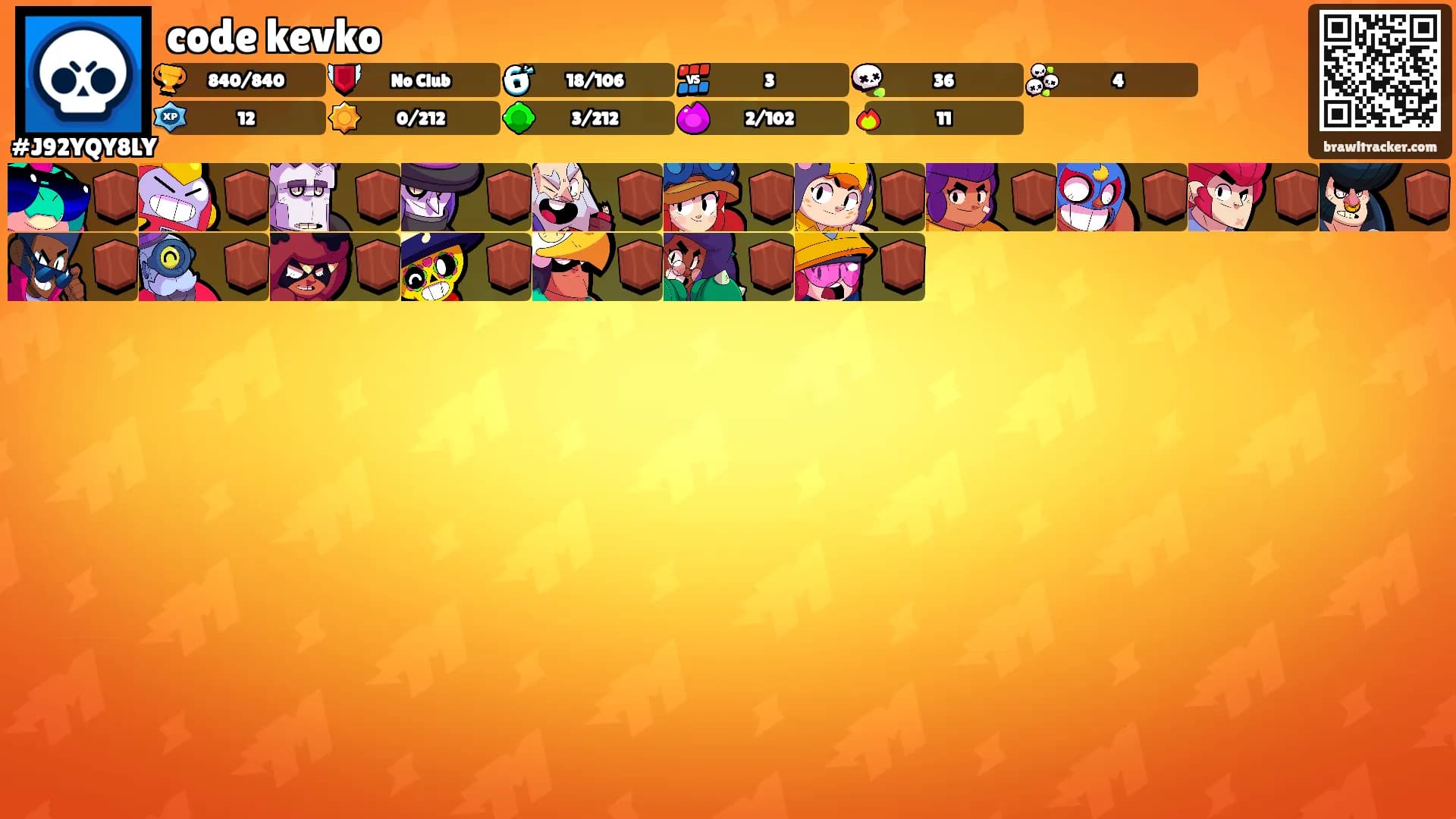 code kevko's Ranks