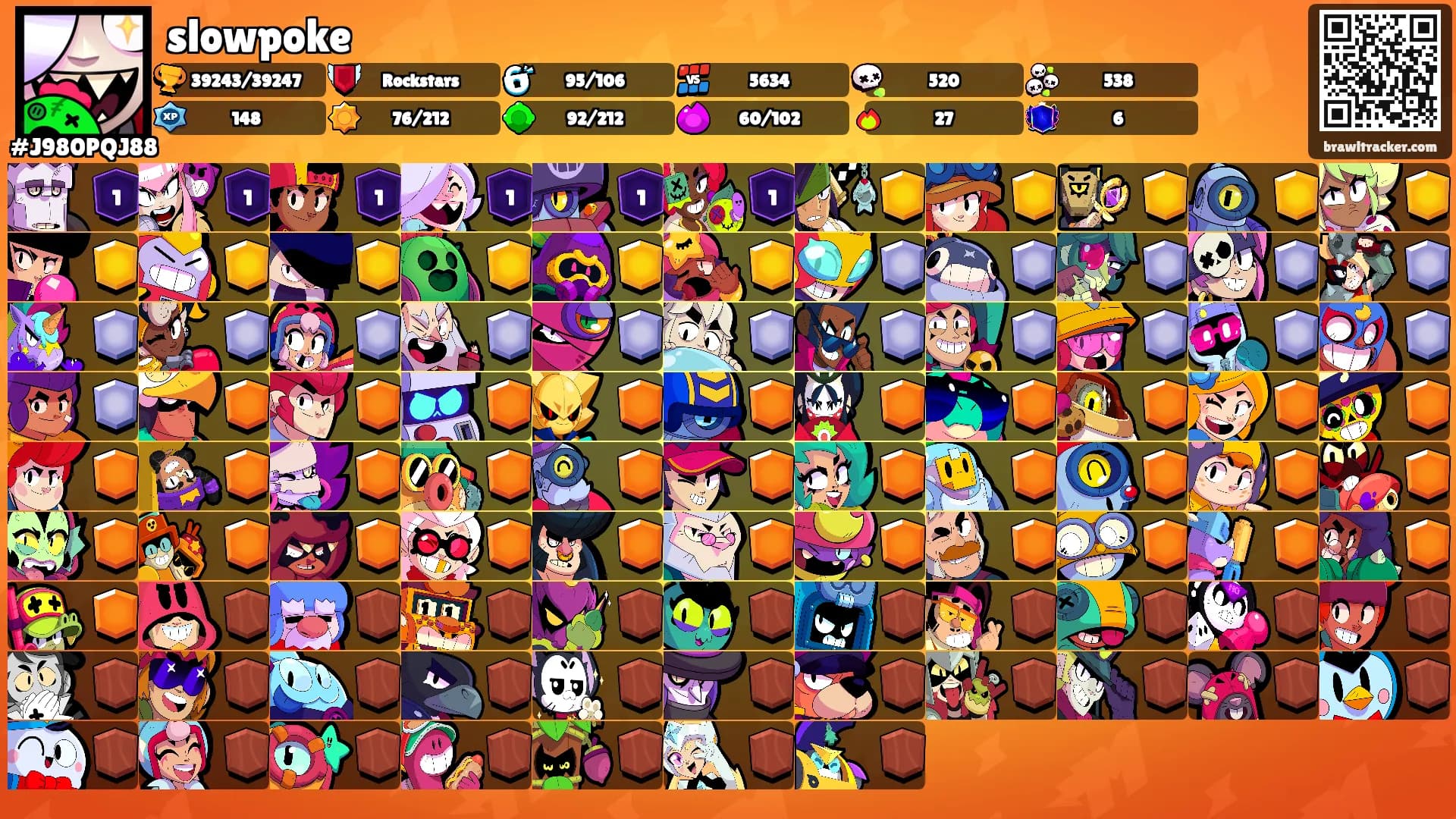 slowpoke's Ranks